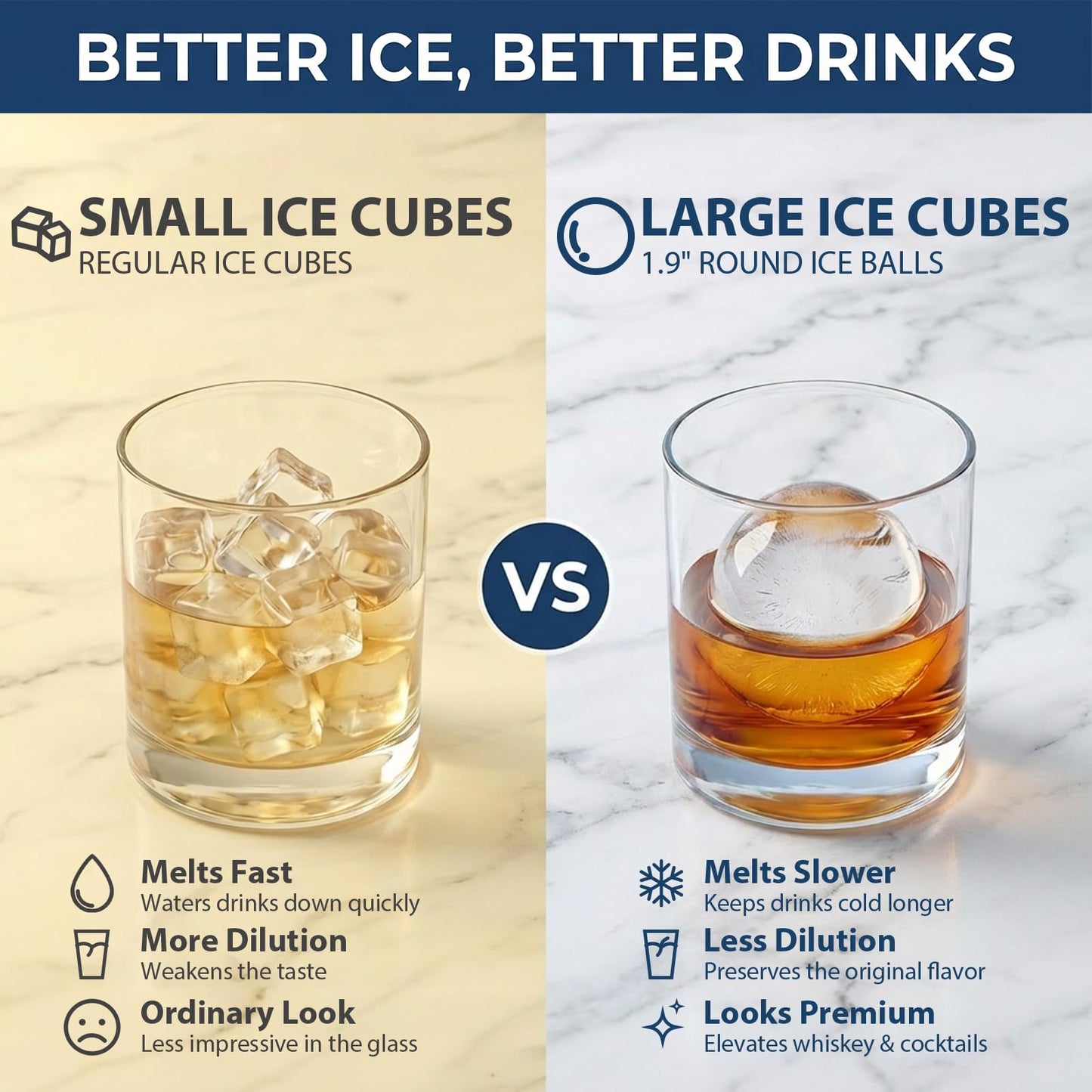 WIBIMEN Large Ice Cube Molds, Big Round Whiskey Ice Cube Trays for Freezer, Easy to Fill & Release, Whiskey Bourbon Cocktail(1.9In*6 Balls- Blue/2 Pack)