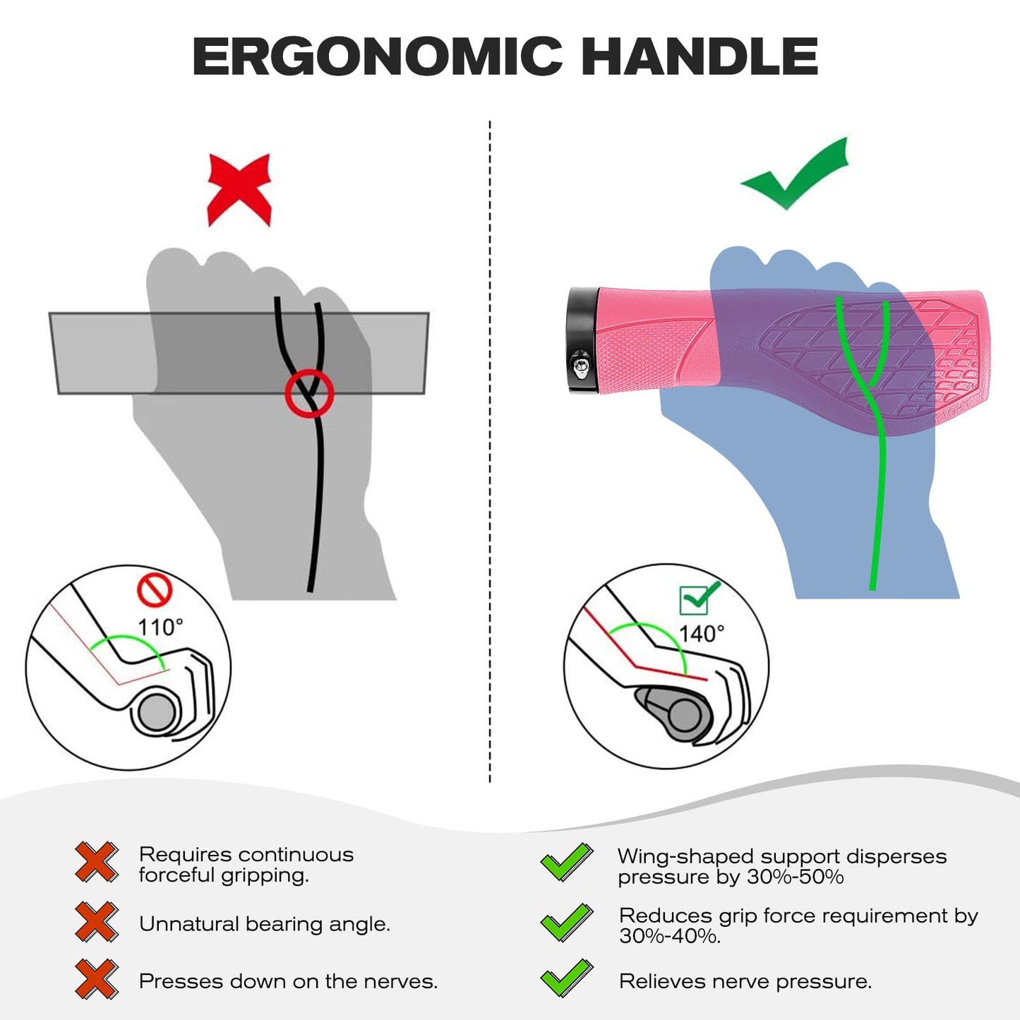 GXCROR Bike Grips,Ergonomic Bicycle Handlebars Grips Shock Absorbing Dual-Density Silicone,Universal 22.2mm Fit with 3D Non-Slip Pattern,Scooter Grips