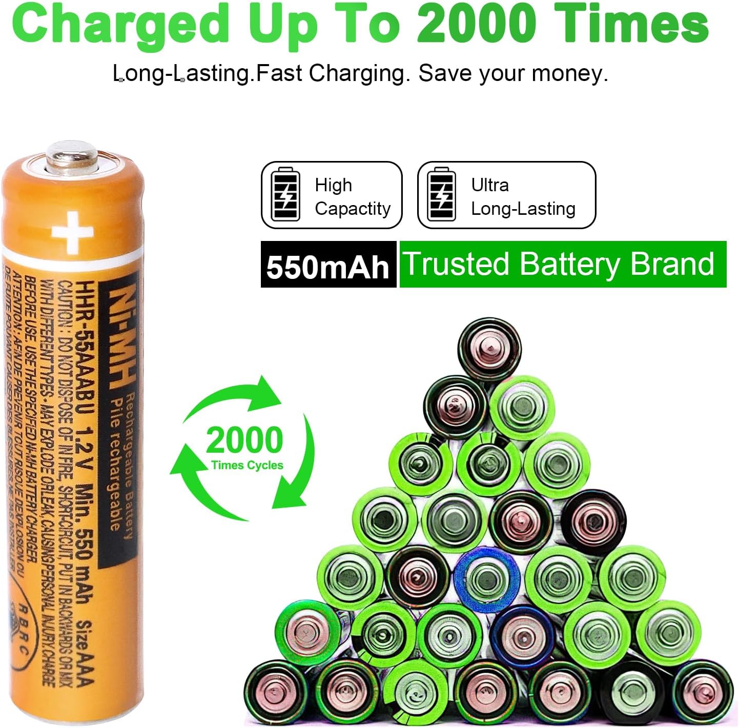 EOCIK 12 Pack HHR-55AAABU 1.2V 550mAh Rechargeable AAA Batteries NI-MH AAA Battery for Panasonic Cordless Phones,Remote