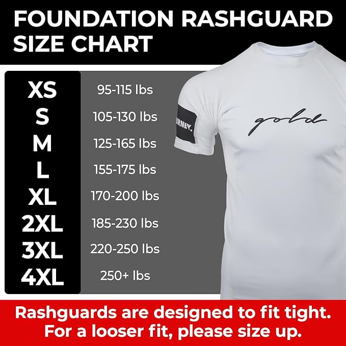 Gold BJJ Foundation Rash Guard - Ranked No-Gi and Gi Jiu Jitsu Rashguard