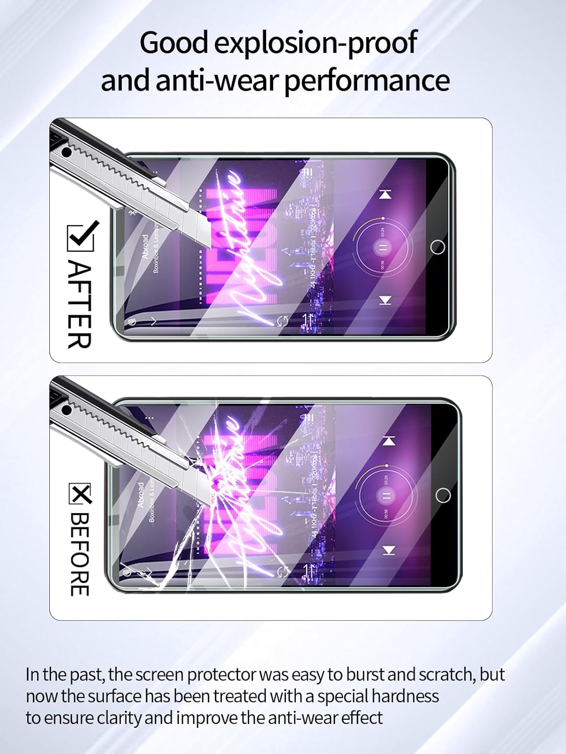 UYRUREL M303 MP3 4.0" 3 Pack. Screen Protector for Oilsky Pro Player IPS Touch Screen Android Player, High-definition