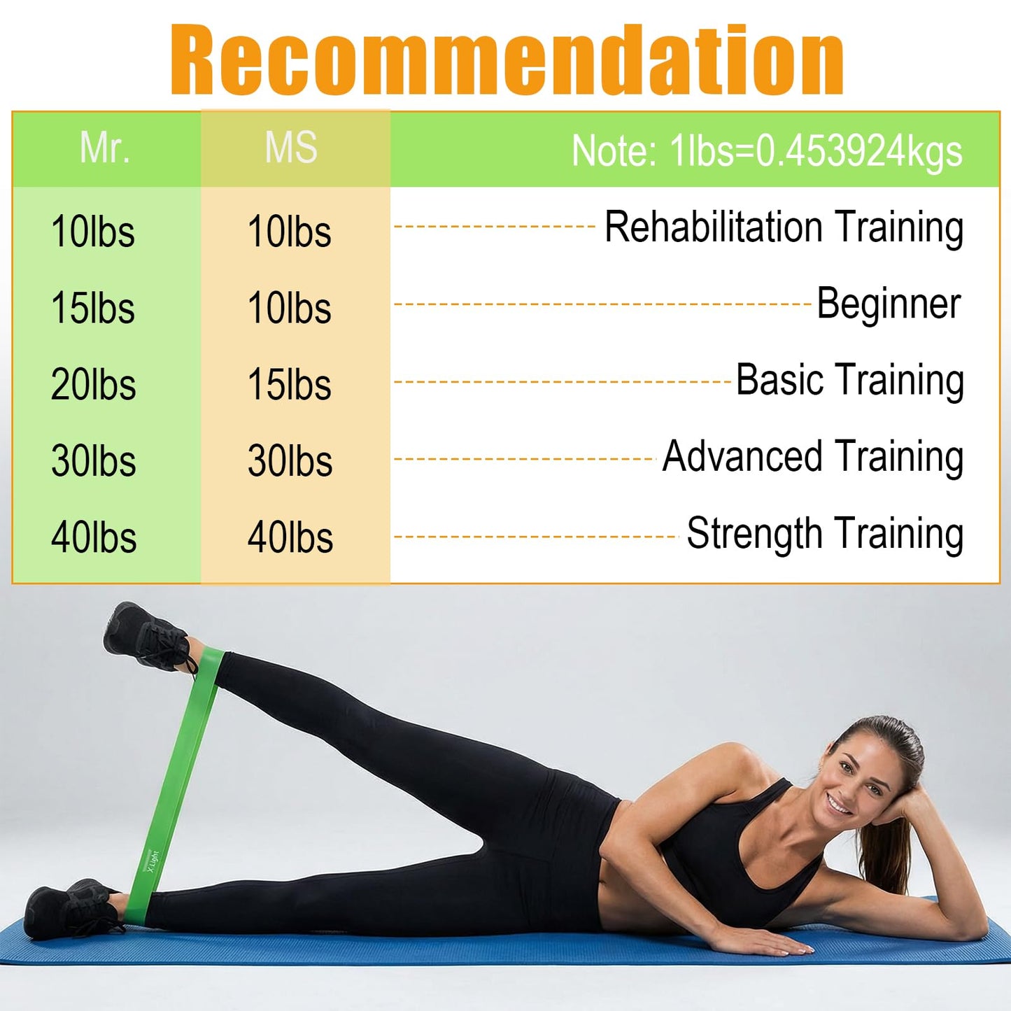 Afcabakila 20 Pcs Resistance Bands, Different Resistance Levels Loop Exercise Bands for Women Men, Stretching, Workout, Home Gym Equipment for Pilates Yoga Physical Therapy, Leg Glute Arm Exercise Kit