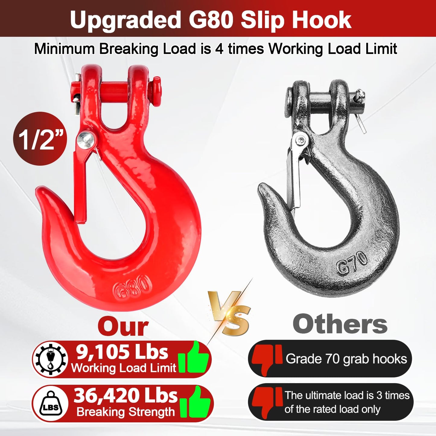 Lechansen G80 Clevis Slip Hook, 1/2" Chain Hooks with Safety Latch, Heavy-Duty Winch Hook, Grade 80 Forged 10 Pack Transport Tow Hook for Maximum Strength Load 45,240 Lbs