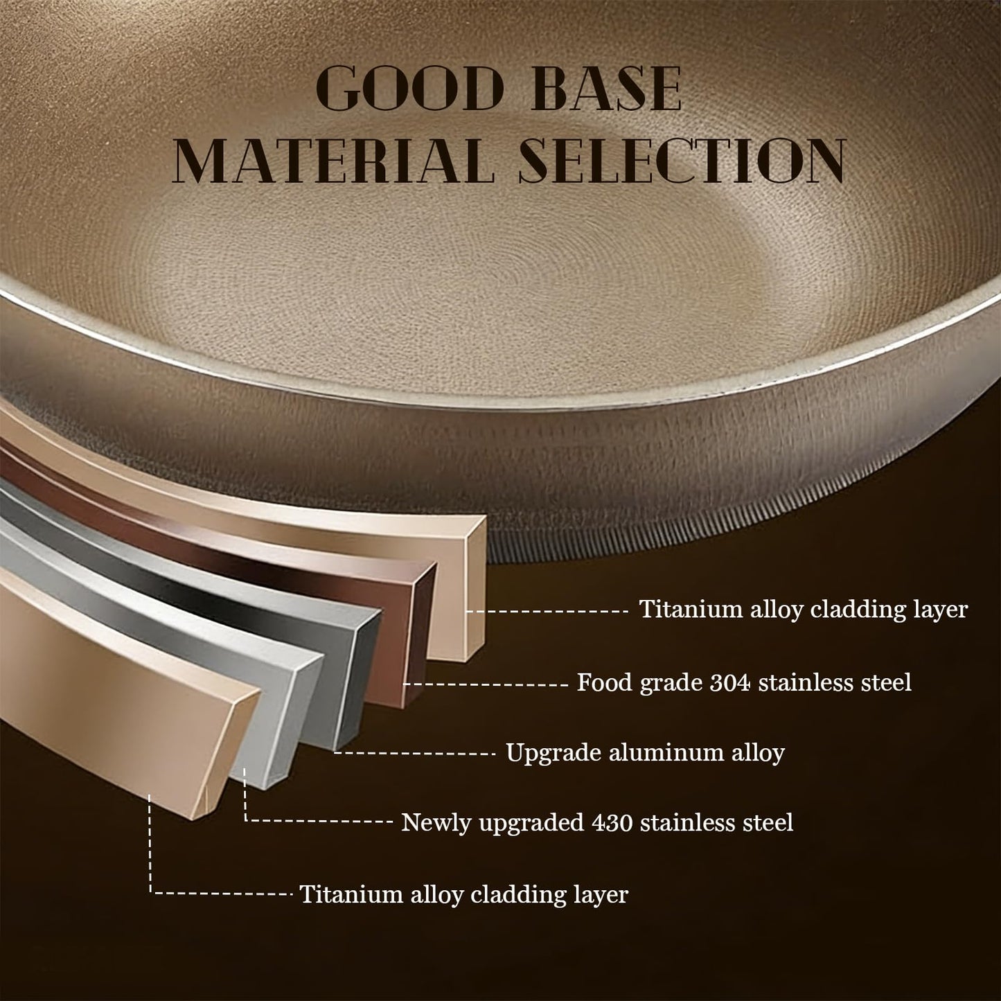 DAMAIXINGSHUO Titanium Pans for Cooking,Extended Cool-Touch Handle 13 Inch Titanium Pan,Elegant Design Skillet with Lid, PFAS/PFOA/PTFE Free,Works on All Stovetops Including Induction