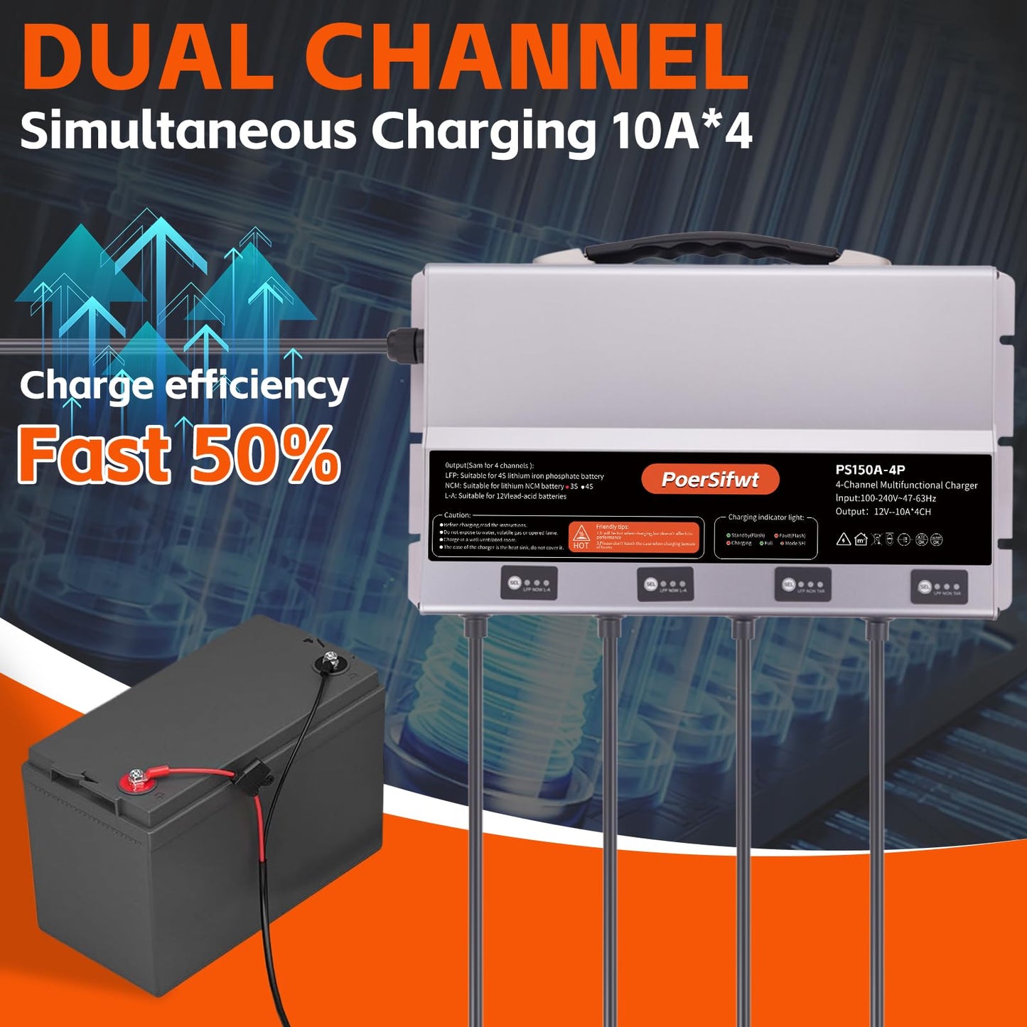 PoerSifwt 3 Bank 12V 10A Marine Battery Charger, Dual Output Smart Charger for LiFePO4, Lithium, Lead Acid Batteries, with 0V Start for Boat, RV, Trolling Motor, Lawn Mower (4-Channel Output)