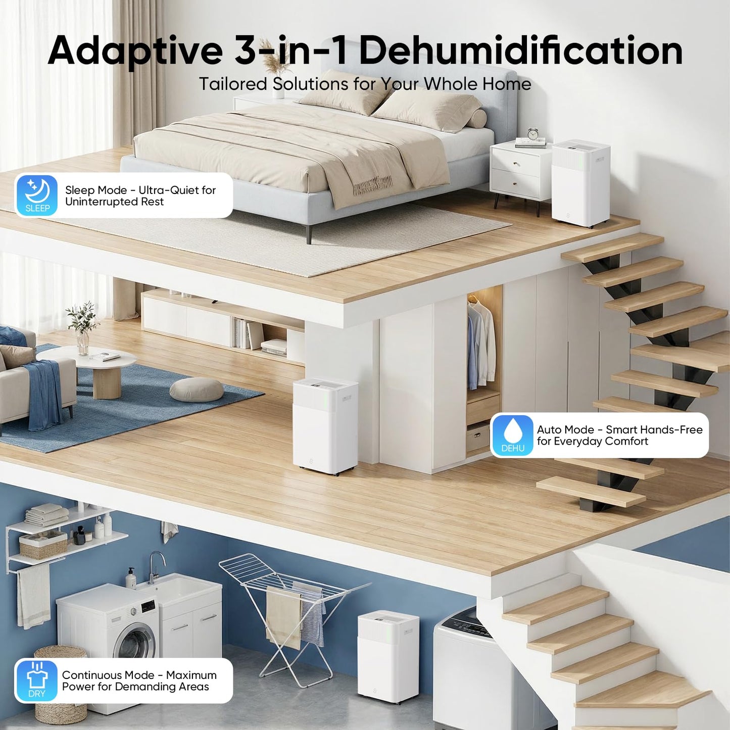 HUMLABS 52 Pints Dehumidifier for Home, 4500 Sq. Ft Dehumidifier for Basement with Drain Hose, 3 Modes, Ultra Quiet, Auto Defrost and 24HR Timer, for Bedroom, Garage, RV and Large Room