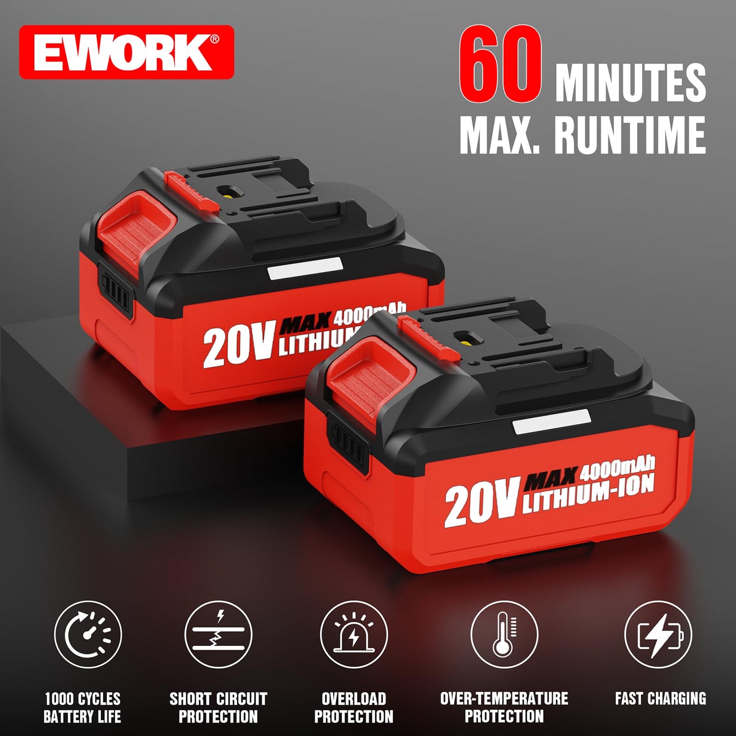 EWORK 20V Cordless Leaf Blower, Heavy Duty 700CFM 200MPH Electric Leaf Blower with 2 x 4.0Ah Batteries & Fast Charger, 2-Speed Adjustable for Patio, Garden, Yard and Snow Blowing