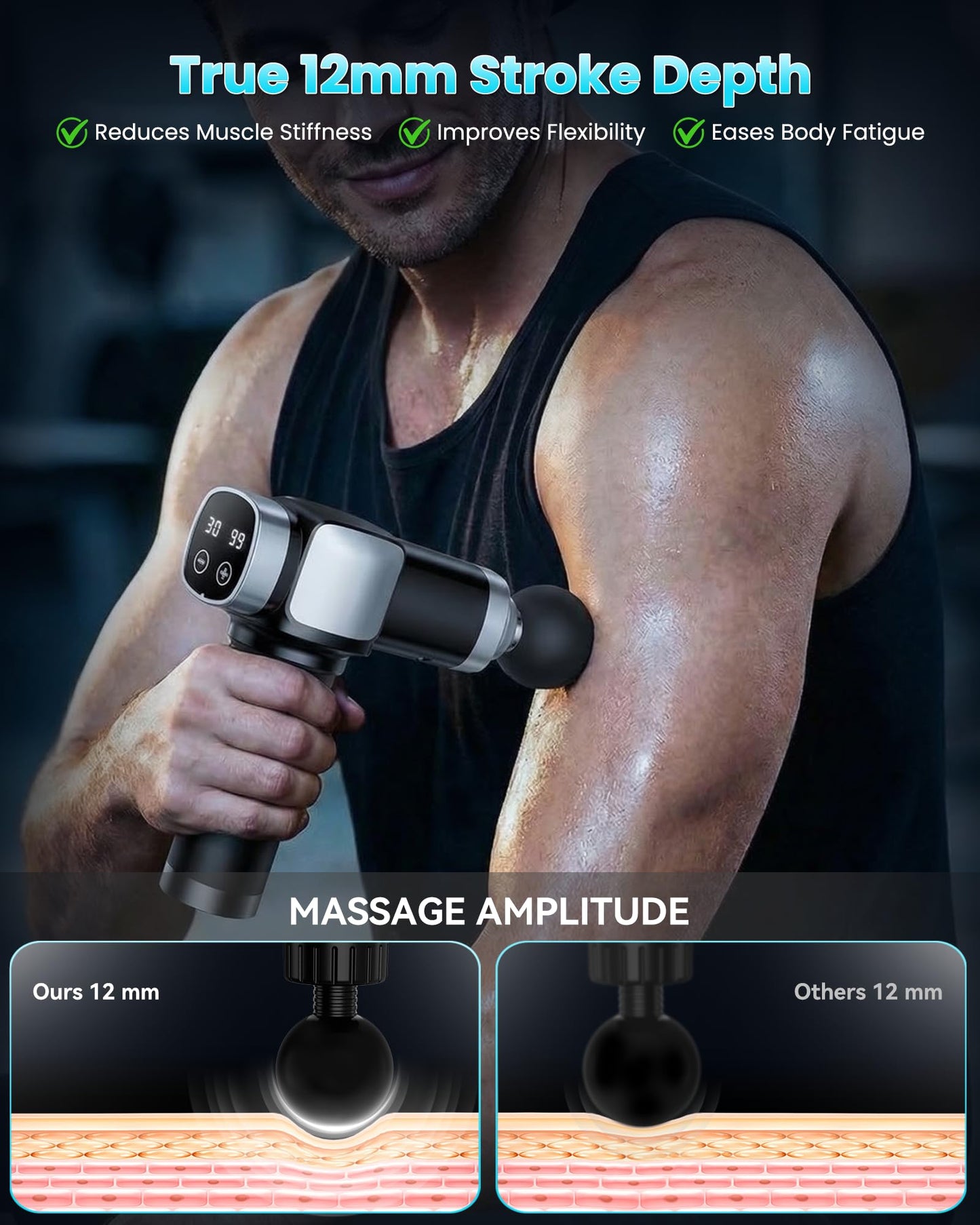 CAMEFER Massage Gun Deep Tissue, Portable Percussion Electric Muscle Massager for Pain Relief, Handheld Massagers with 30 Speeds & 6 Attachments for Back and Neck, Gifts for Men Women