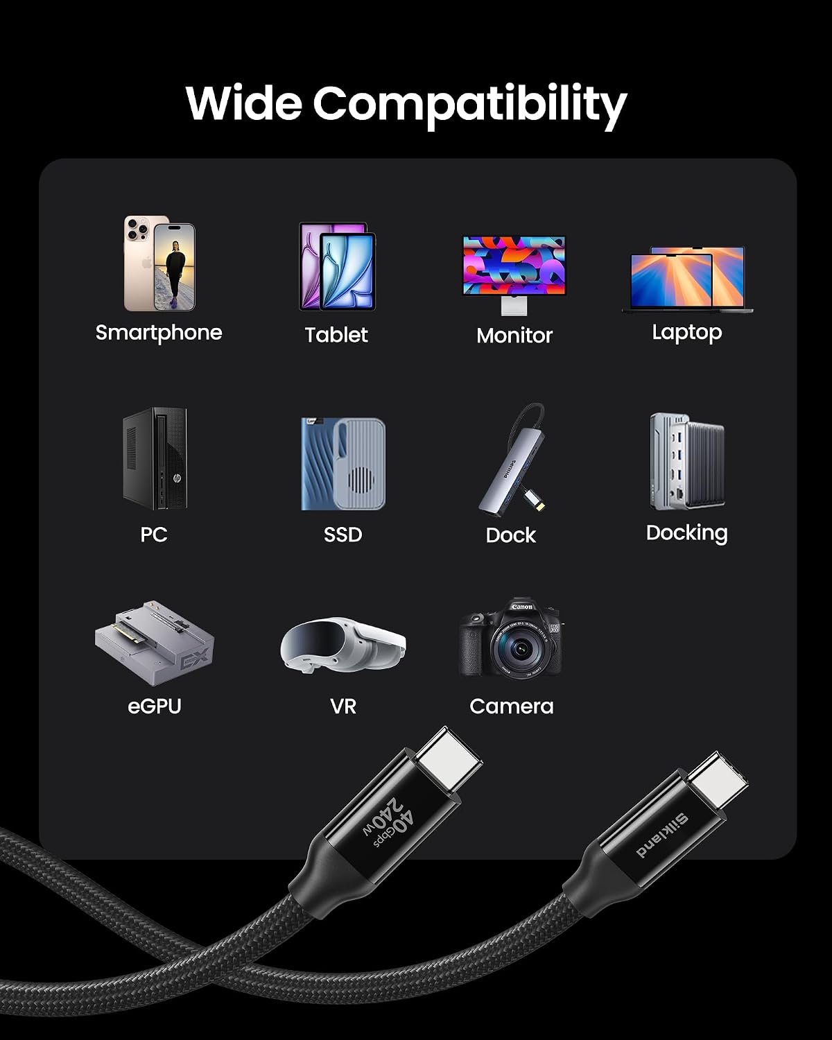 4 4 [5FT/1.5M], 40Gbps 8K/5K@60Hz, 240W 16, Silkland USB Cable for Thunderbolt Data Sync, Fast Charging, USB C
