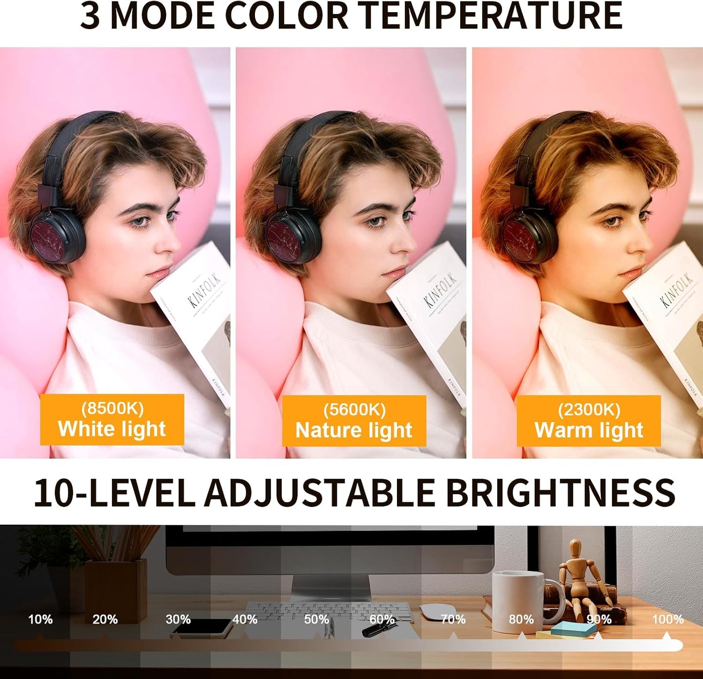 Yeenhoopy 3 Video Conference Lighting - Webcam Light for Streaming, Color Adjustable & Anti-Blue-Light, LED Monitor