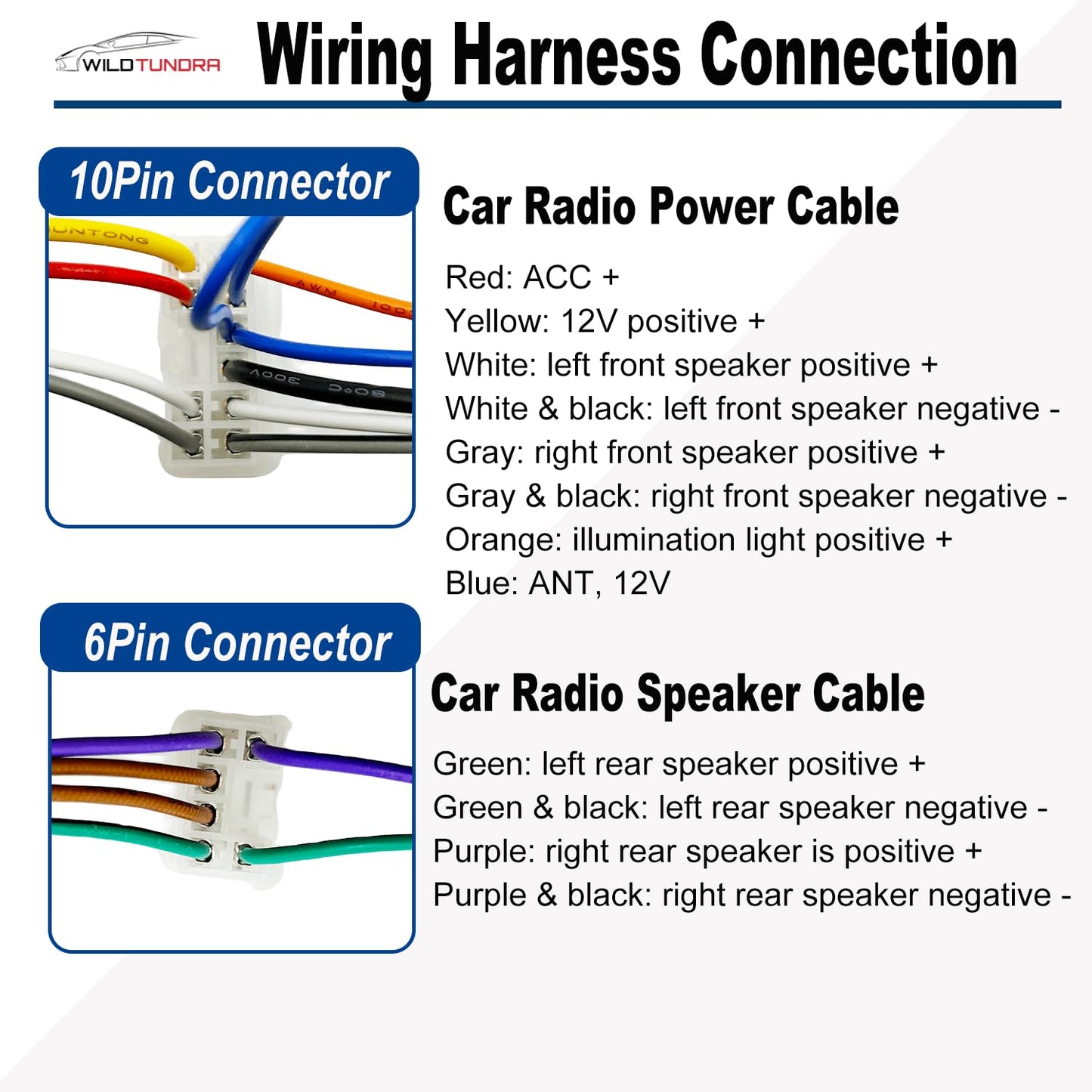 10Pin&6Pin RAV4 4Runner Radio Wiring Harness with Antenna Kit Compatible with Toyota Camry Corolla Highlander Prius
