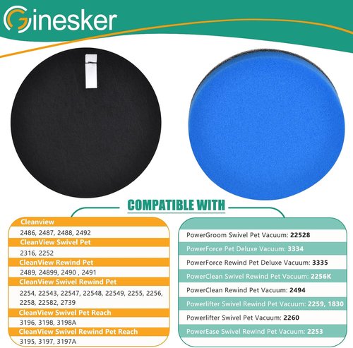 Bissell Replacement Filter Set - Compatible with Cleanview Pet Vacuums 2252, 2254, 2256, 2258 | High-Quality Performance