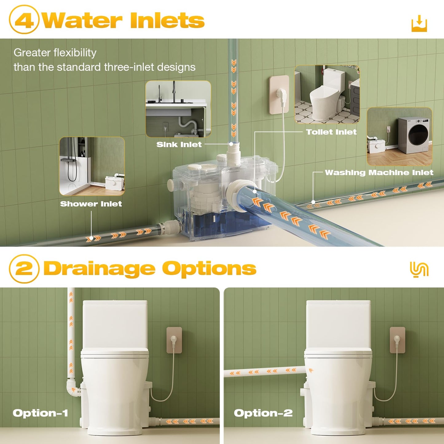 INEFLO 800W Macerating Toilet with Pump for Basement Upflush System, Sewer Grinder Pump with 4 Inlets for Sink/Shower/Laundry Wastewater Disposal, Patented Top Access Panel, 36ft Lifting Up