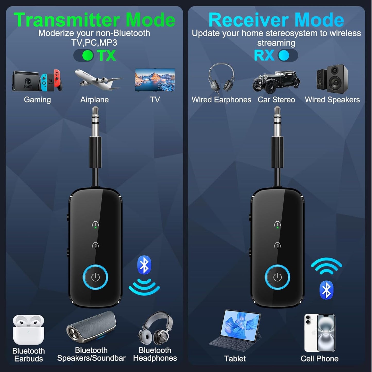 LAICOMEIN 5.4 2 Premium Pro Bluetooth Transmitter Receiver,Airplane Audio Adapter,Wireless Transmitter for TV/Travel