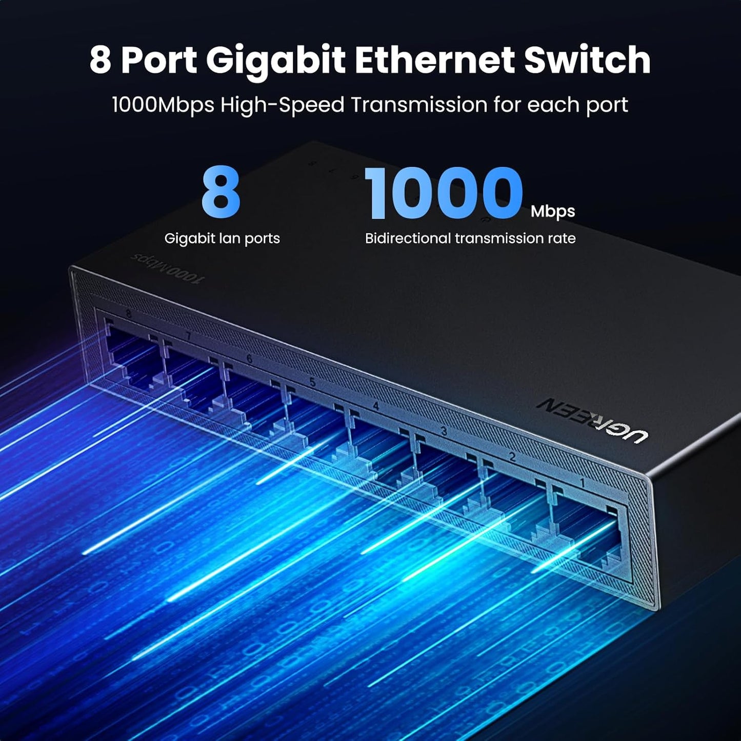 UGREEN 8 Ethernet Switch, Port Gigabit Ethernet Splitter, Plug & Play, Wall Mount & Desktop Network Switch Hub