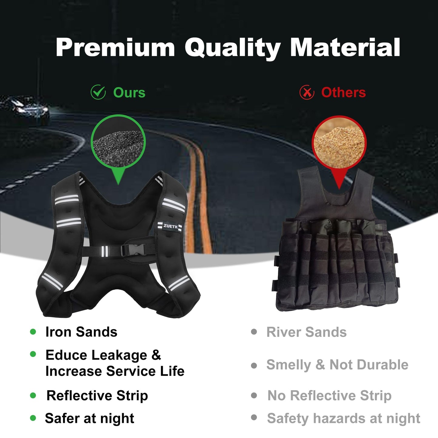 ZUETK Weighted Vest, 5lb/6lb/8lb/10lb/12lb/16lb/20lb/25lb/30lb Weight Vest with Reflective Stripe, Weighted Vest for Men Women Workout Equipment for Strength Training, Running, Jogging, Weight Loss