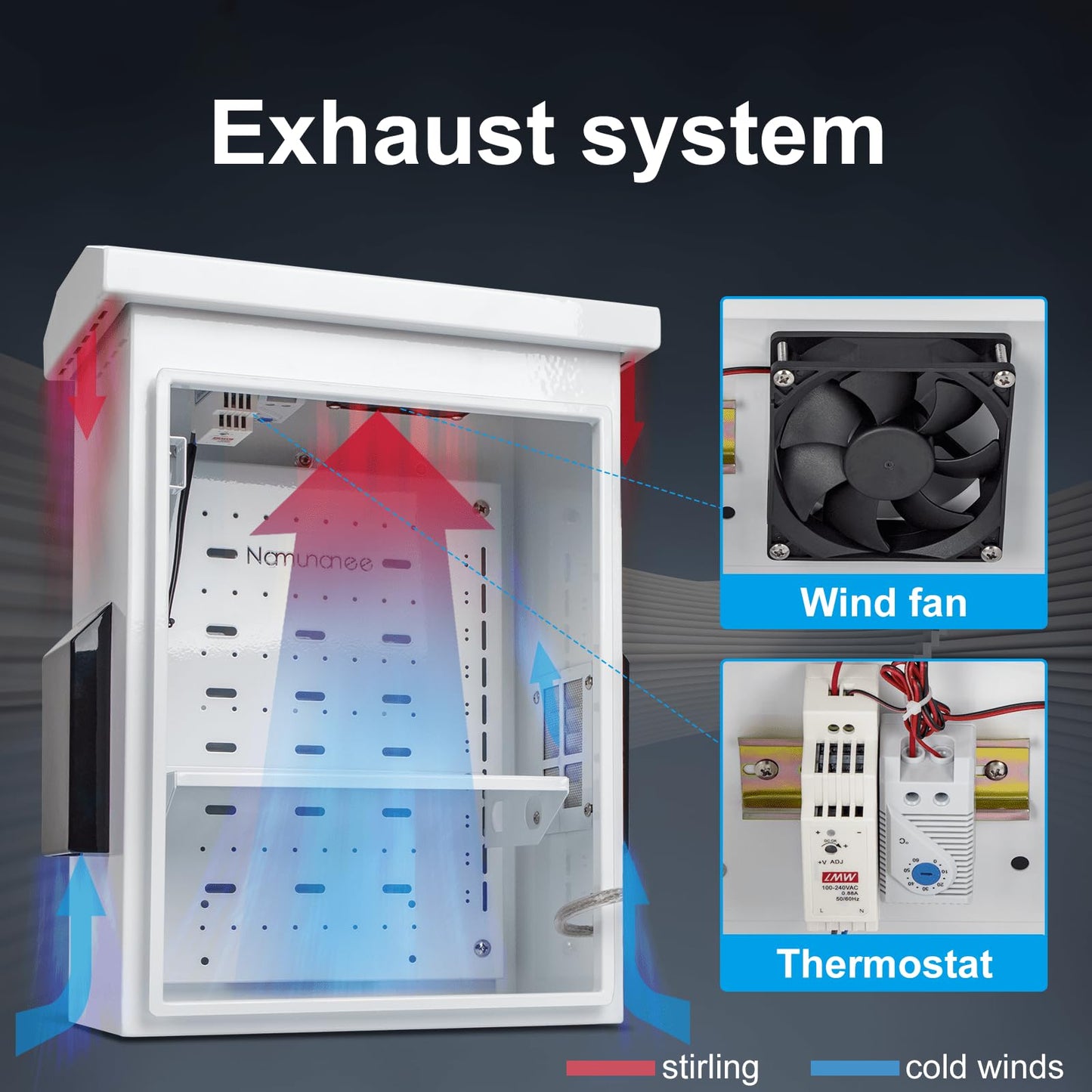 Outdoor Electrical Box with Thermostat and Fan, Cold-Rolled Steel Plate, Aluminum Alloy Back Beam, One-Piece Ventilation Design, IP65 Waterproof, Wall/Pole Mounted. (17.8" x 14" x 7.9")