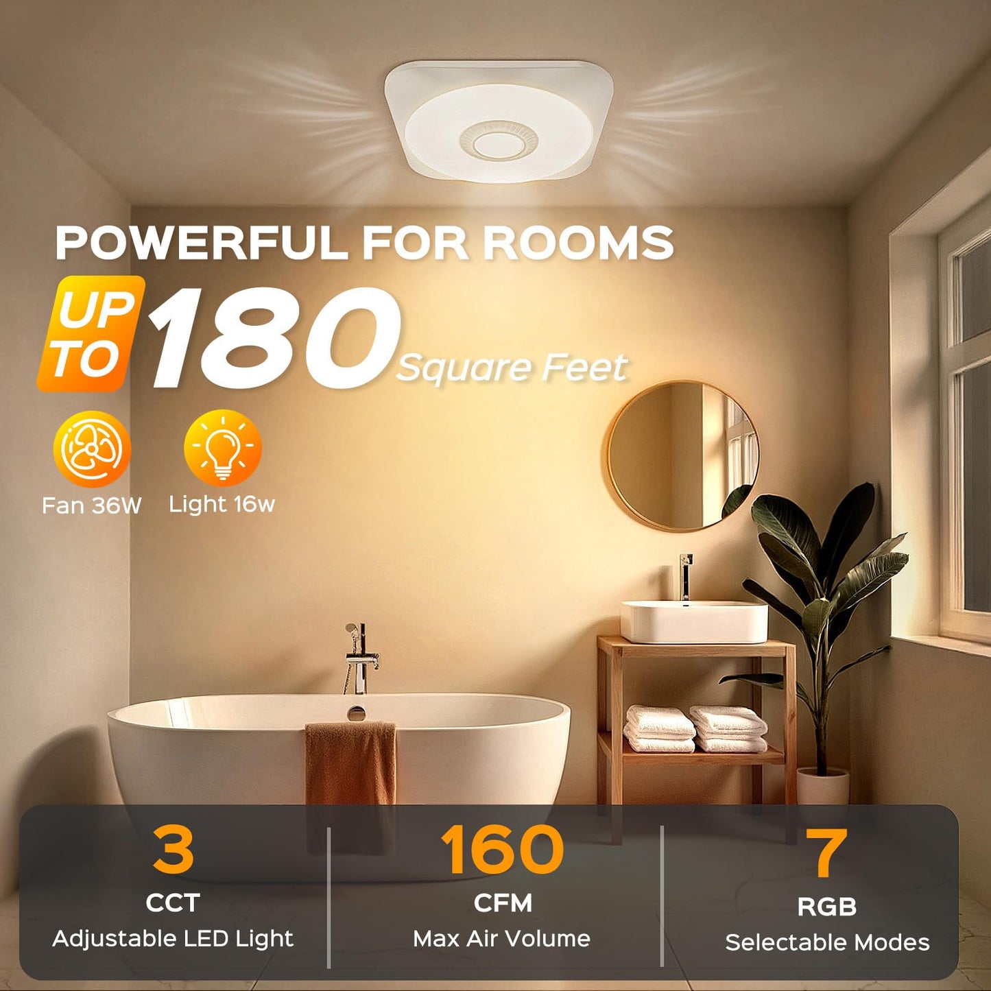 Bathroom Exhaust Fan with Light, 36W Quiet Vent Fan - 160 CFM & 1.0 Sone, 1500lm LED Light (3000K/4000K/5000K) - 5 Brightness Adjustable, 7 RGB Modes & Nightlight, Remote Control, Easy to Install