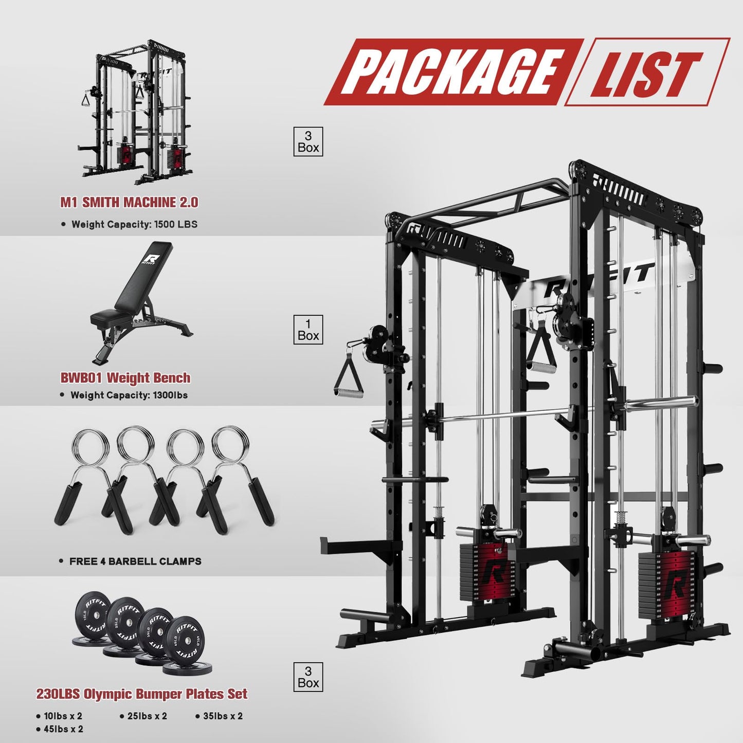 RitFit M1 Pro Smith Machine Package, All-in-One Power Cage with Weight Stack Set, Includes LAT Pulldown & Cable Crossover System for Home Gym