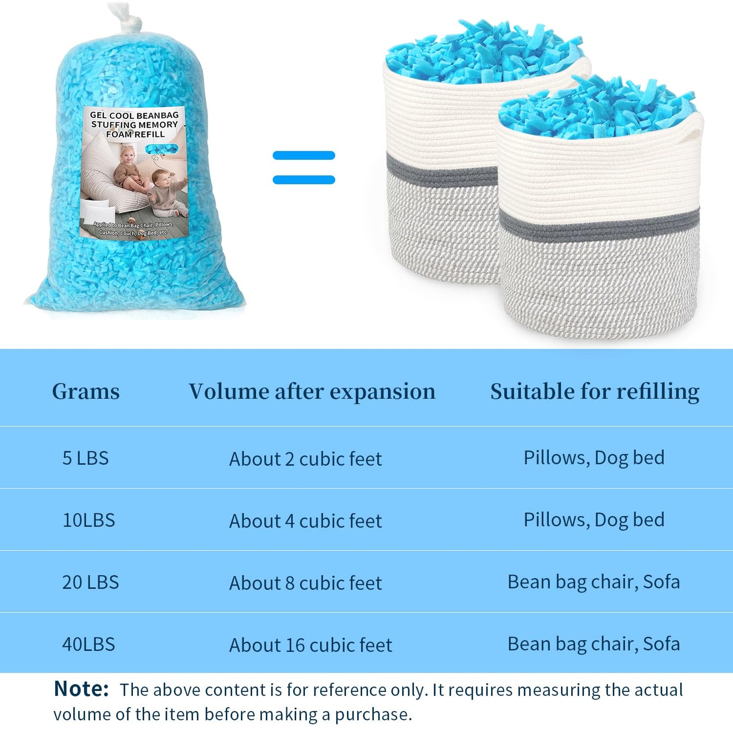 Jecqbor Bean Bag Filler, 40 lbs Shredded Memory Foam Filling, Soft Pillow Stuffing Bean Bag Refill Foam for Couch, Cushion, Stuffed Animals, Dog Bed, Arts Crafts