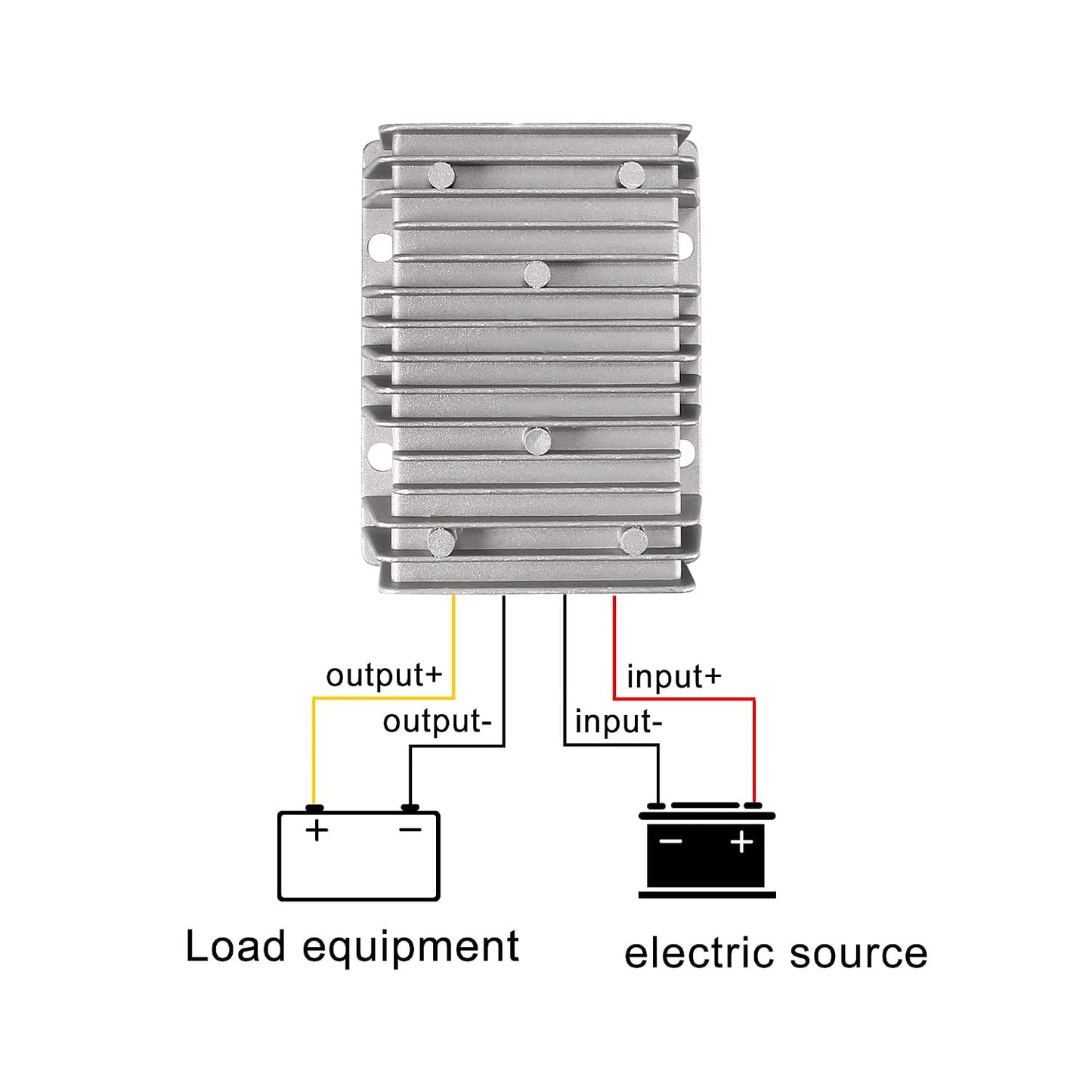 sourcing map 12V 24V 10A 240W uxcell Power Voltage Converter DC Step-Up to DC Waterproof Voltage Convert Transformer