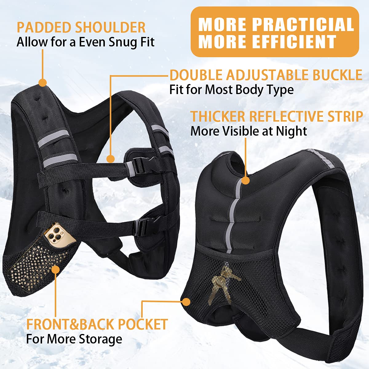 BITLIFUN Weighted Vest for Men Workout，Strength Training Weight Vest for Men and Women, Workout Equipment for Training,Running,Jogging,etc - 8lbs,12lbs,16lbs,20lbs,25lbs (20LBS (9.1KG), Black)
