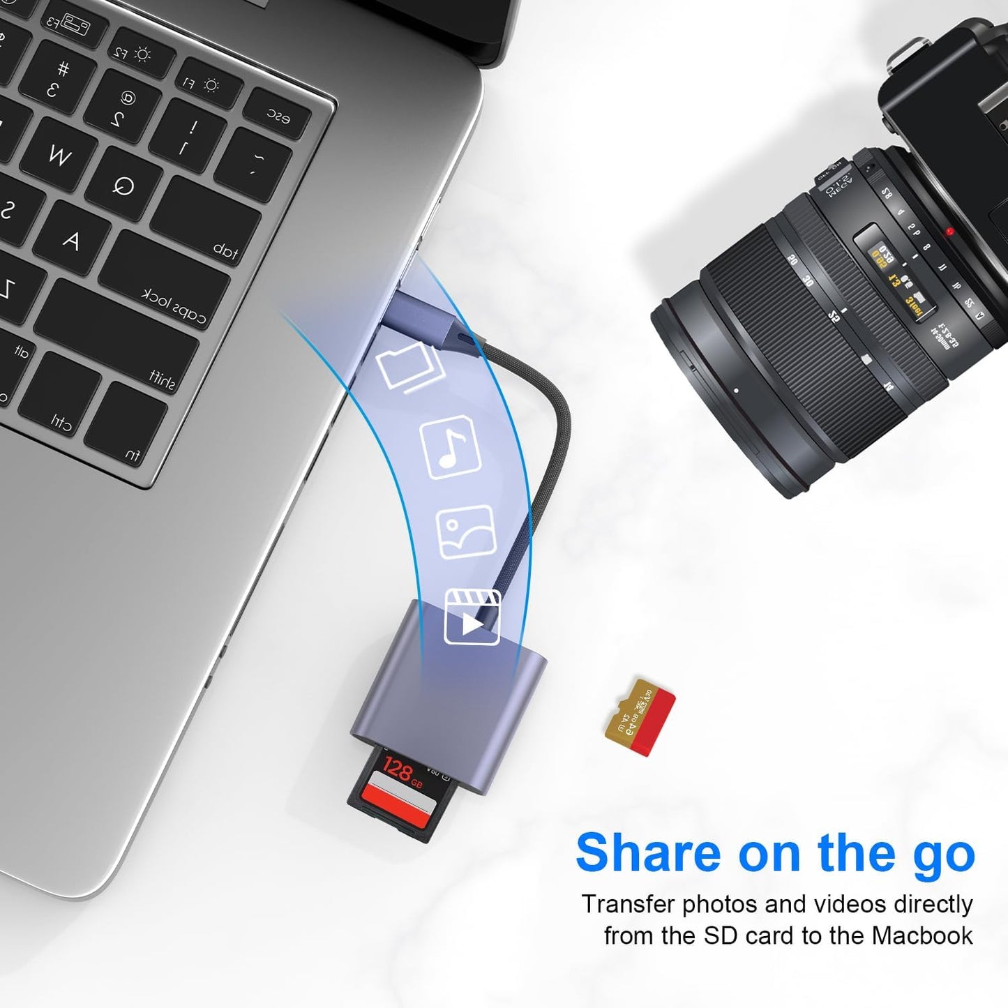 YGKSAA 1PCS iPhone15 16 17, USB C to SD Card Reader, Supports SD and TF Memory Cards, Upgraded with a Metal casing