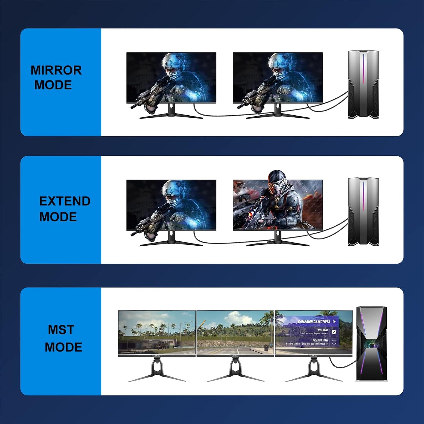 Vorothin 6 2-Pack, 4K 6FT, 2.0 CL3 4K, 1080P@144Hz,ARC&CL3 Laptop,Monitor,PS5,PS4,Xbox,Soundbar HDMI Cable FT HDMI