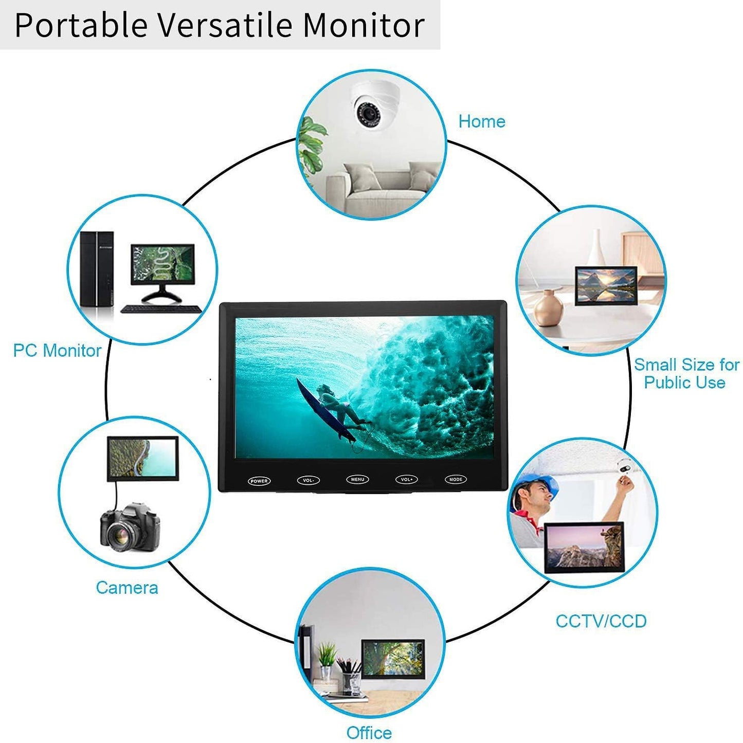 CAMWORLD 7 Inch 1024x600 178 Portable Monitor with HD IPS Screen, HDMI/VGA/AV Inputs, Remote Control, Built-in Speaker