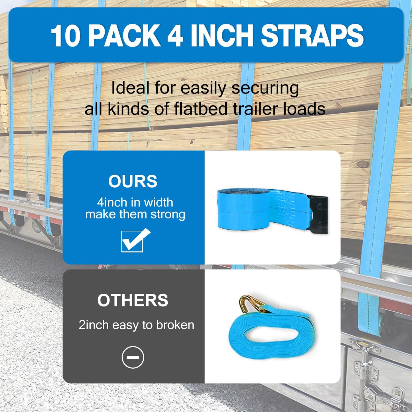 Autofonder 4 Pack 2in x 27ft Flat Hook Ratchet Straps and 10 Pack 4in x 30ft Straps Flatbed 5400lbs