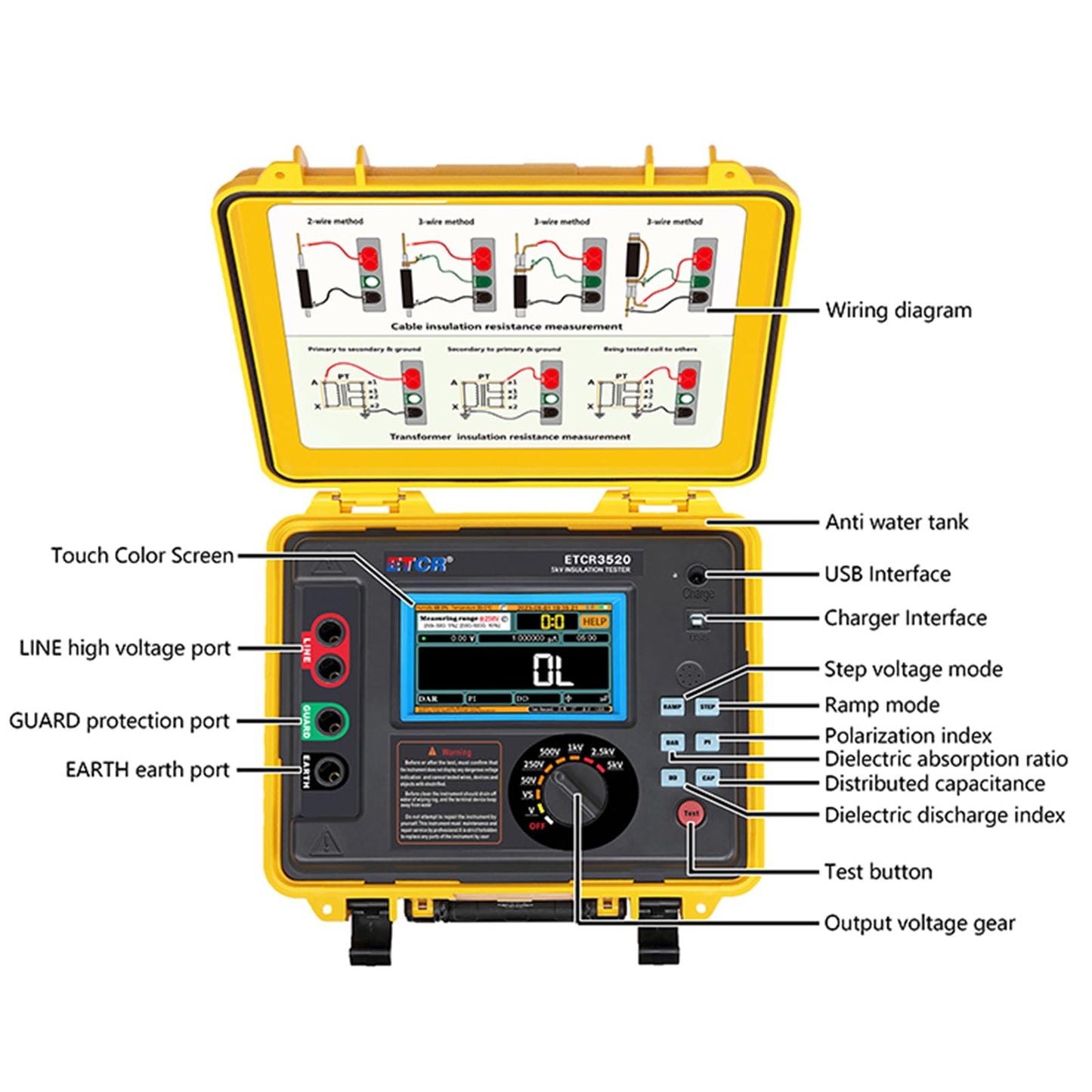 ETCR ETCR3520 5KV High Voltage Insulation Tester Megohm Meter 10TΩ 7mA