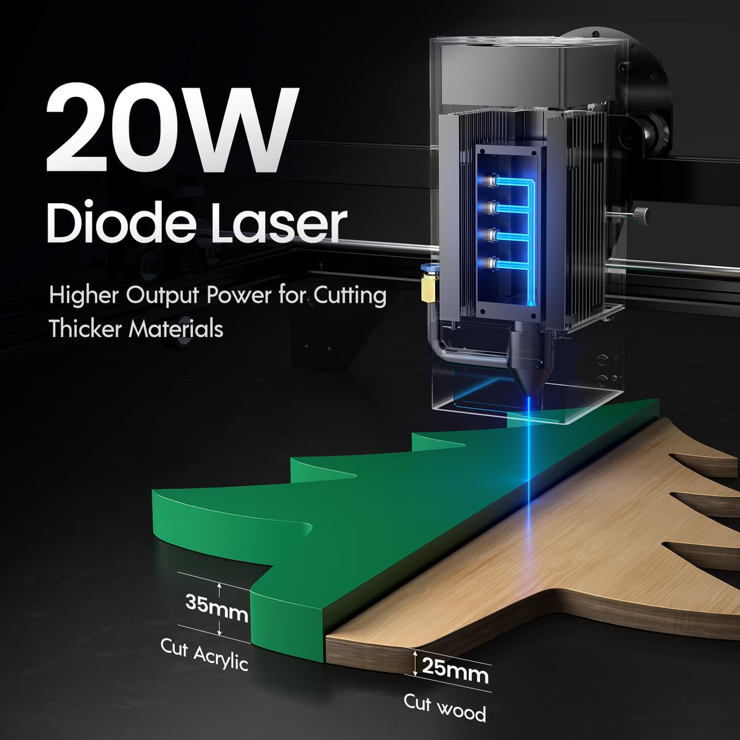 LONGER Ray5 20W Laser Cutter, 20W Laser Engraver with 3.5" Touch Screen, Offline Use, 24000mm/min Speed, DIY, CNC Machine for Wood, Metal, Acrylic, Glass, Leather, Paper, etc.