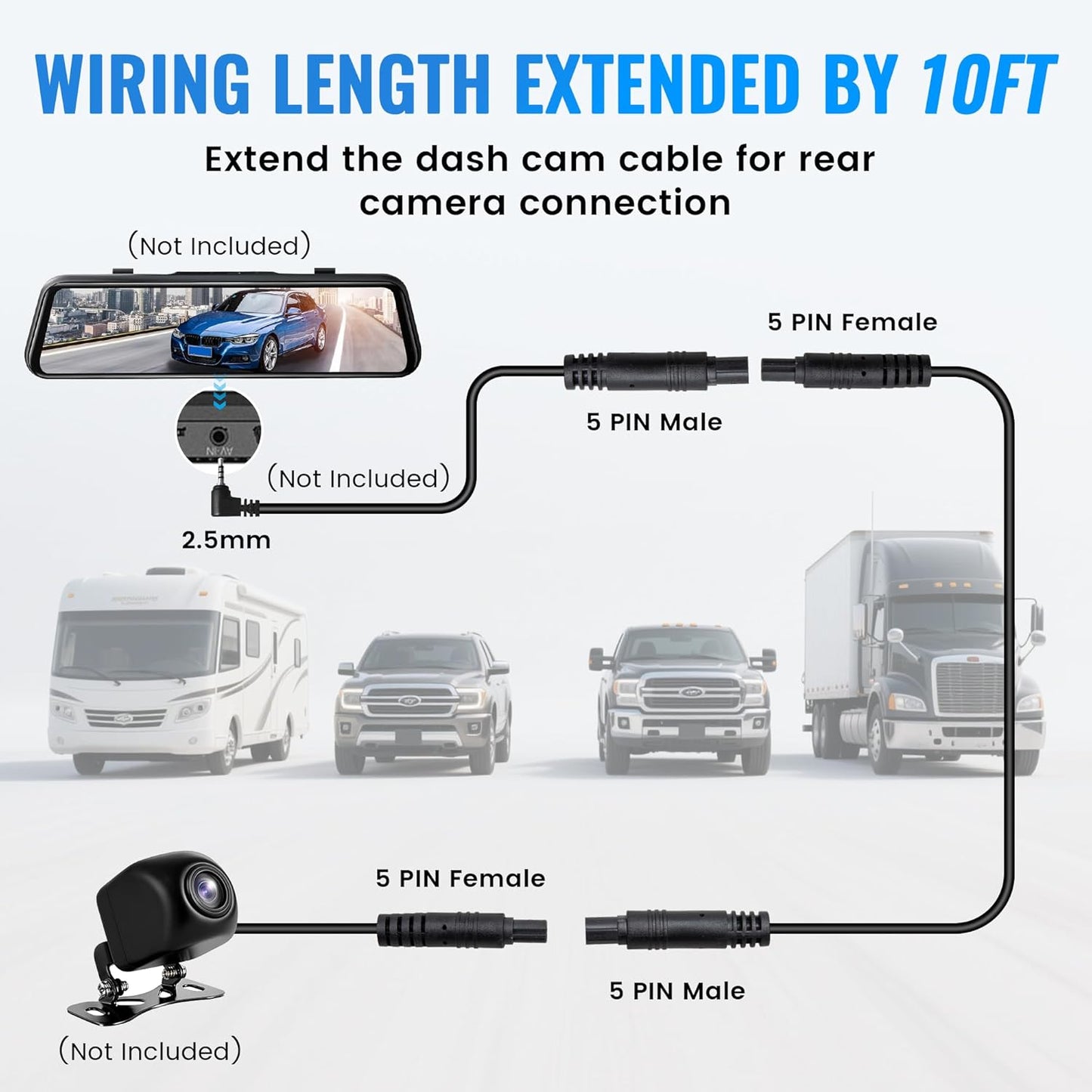 EWAY 5 10ft, 5Pin 10 Feet/3M Pin Dash Cam Extension Cable for Car SUV Truck Trailer RV Mirror Dashcam Rear View Backup