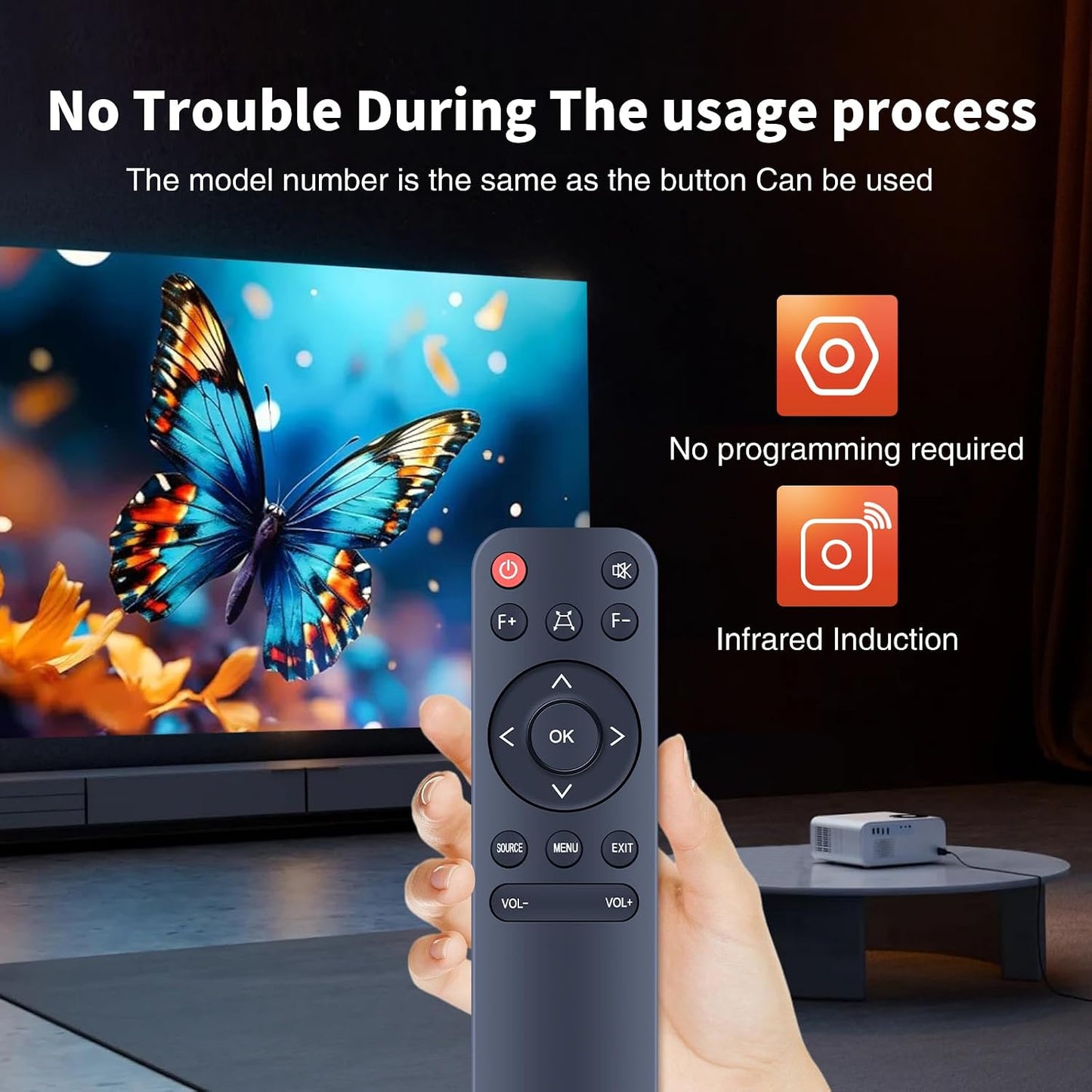 WDZP E30, GO1 New Projector Remote Control Replacement fit for Jimveo Goiaey Projectors