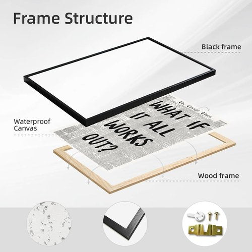 Framed What If It All Works Out Wall Art - Black & White Motivational Canvas Print | 12x16 Inch