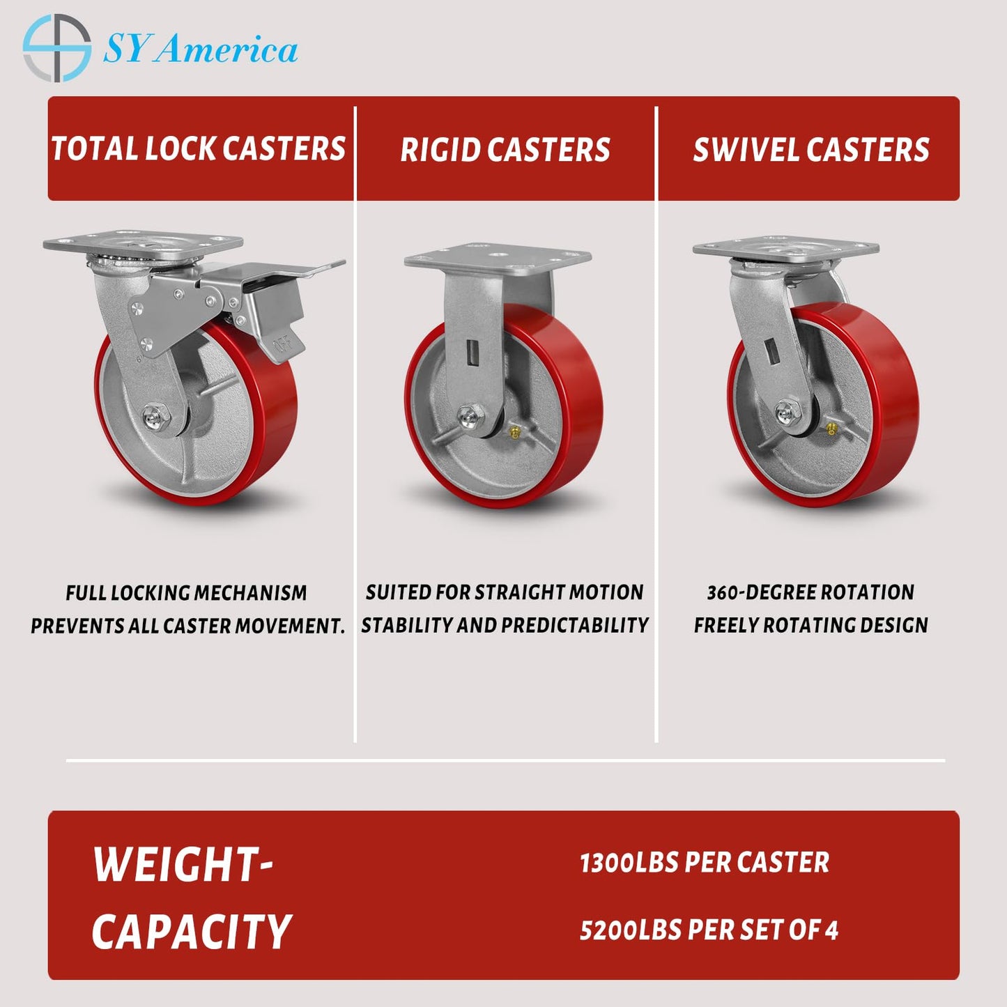 SY America 6" X 2" Casters - Heavy Duty Industrial Casters, 2 Swivel Total Lock Brake Casters,2500 lbs Capacity