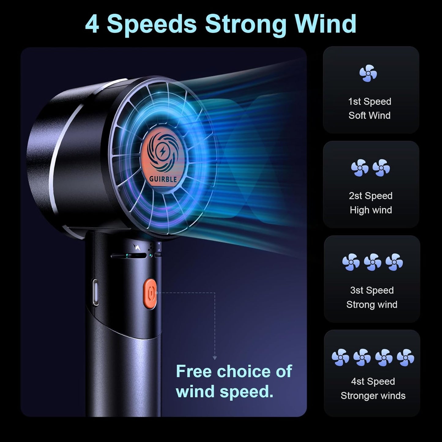 Skiennix Portable Handheld Fan - Powerful 7000RPM Turbo Motor | USB Rechargeable for Travel & Outdoor (Black)