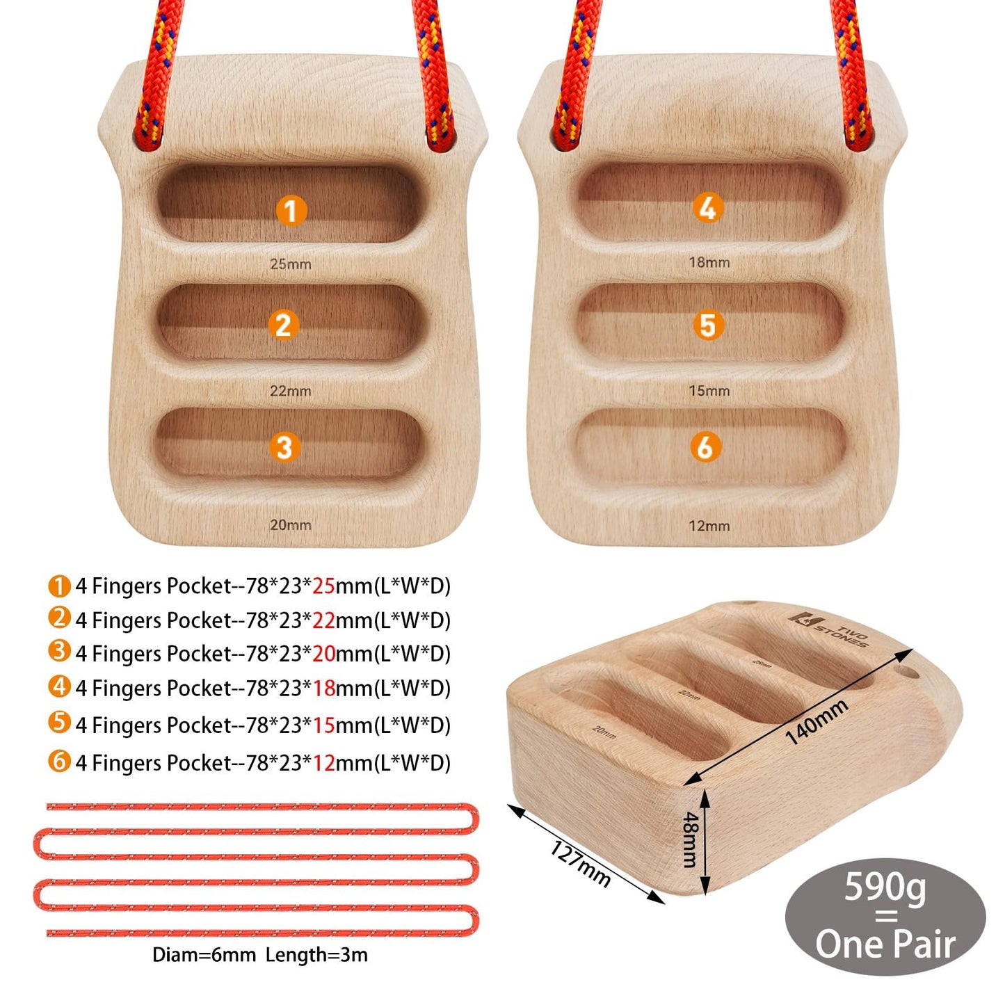 TWO STONES Portable Hangrboard Rock Climbing | Lightweight Climbing Hangboard as Climbing Training Board for Rock Climbers as Gift