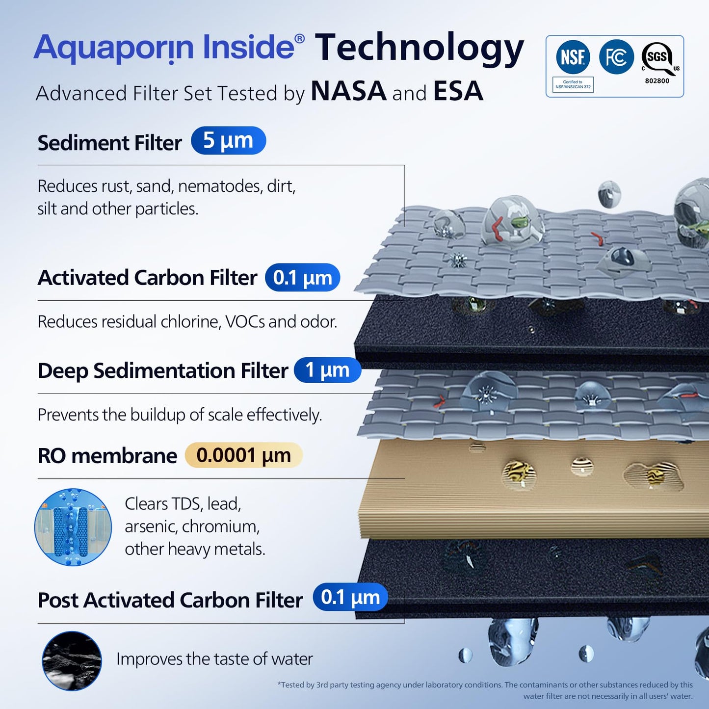 Philips AUT9340 Reverse Osmosis System, 400 GPD RO System, Tankless Under Sink Water Filter System,2.3:1 Pure to Drain Water Filtration, Reduces TDS, NSF/ANSI 372 Certified with No Standing Water