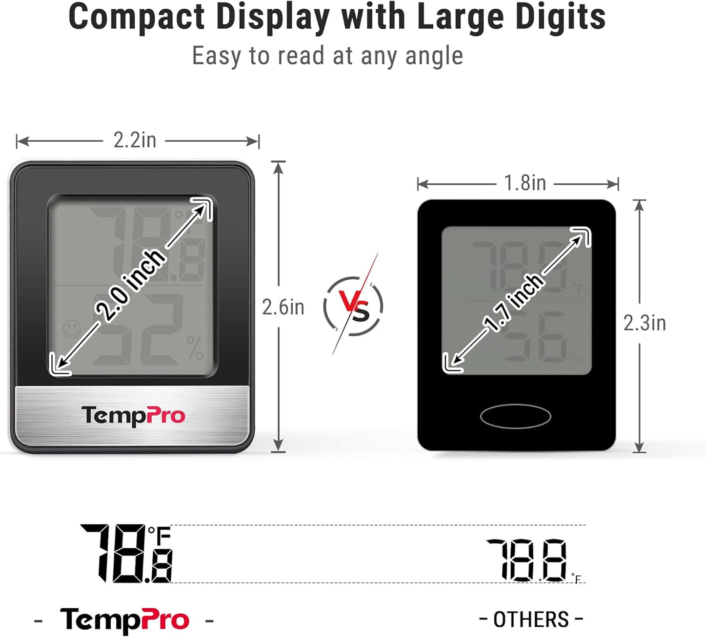 TempPro Digital Hygrometer - Accurate Indoor Thermometer & Humidity Meter | Mini Black Weather Station