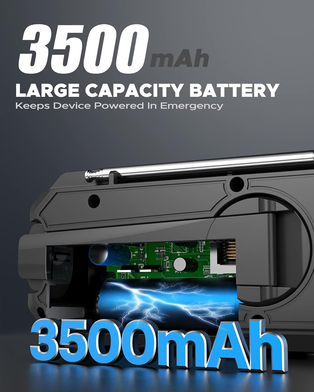 SIYEGK 3500mAh Emergency Weather Radio, Portable AM FM NOAA Radios with Crank SOS Alarm, Pocket Solar Emergency