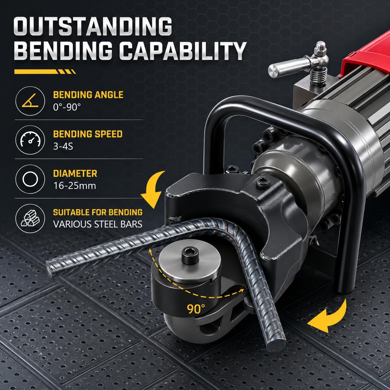 GERMCENS Electric Rebar Bender 1500W Hydraulic Rebar Bending Machine #16-25 mm Rebar to 90° within 3-4s, Enabling easy bending of rebar steel bar,Comes with a storage box.