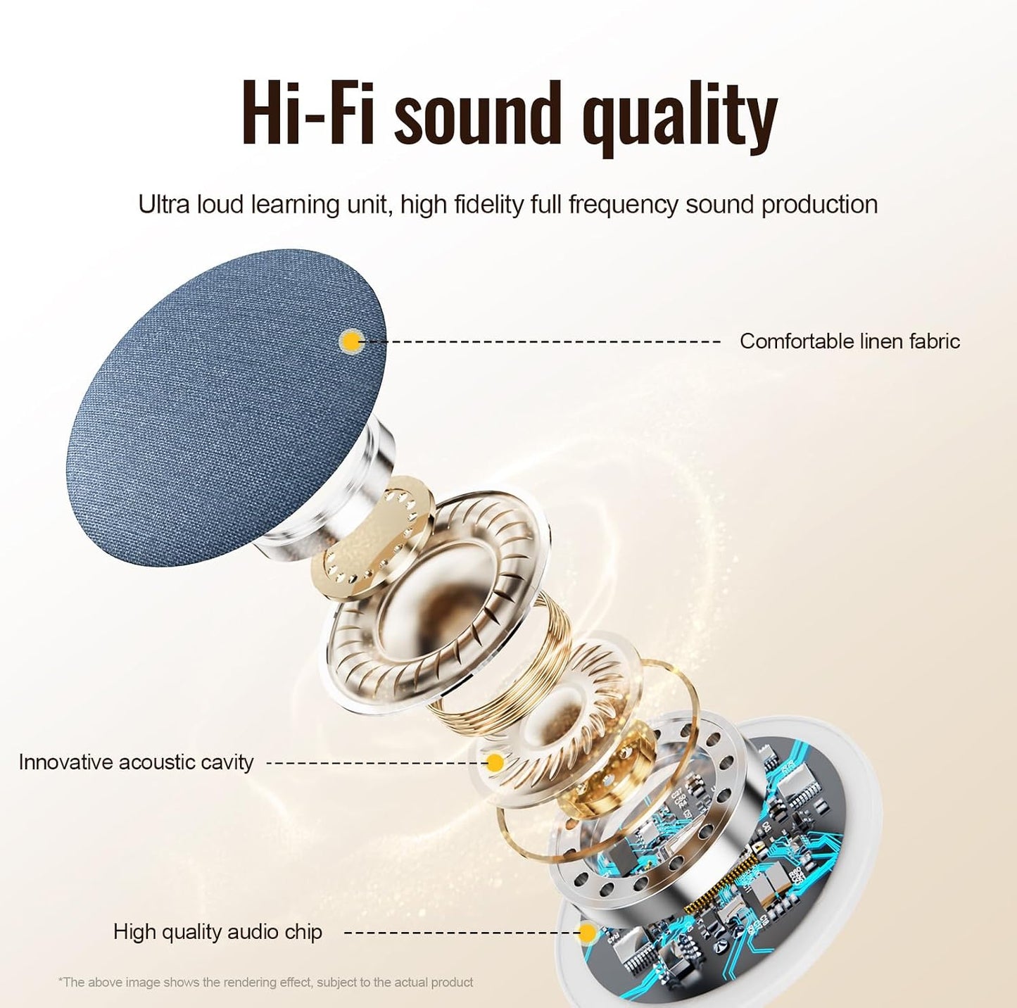 LIDEEYA Pillow Speaker, Bluetooth Pillow Speaker for Sleeping with White Noise, Under Pillow Speaker, Ultra-Thin