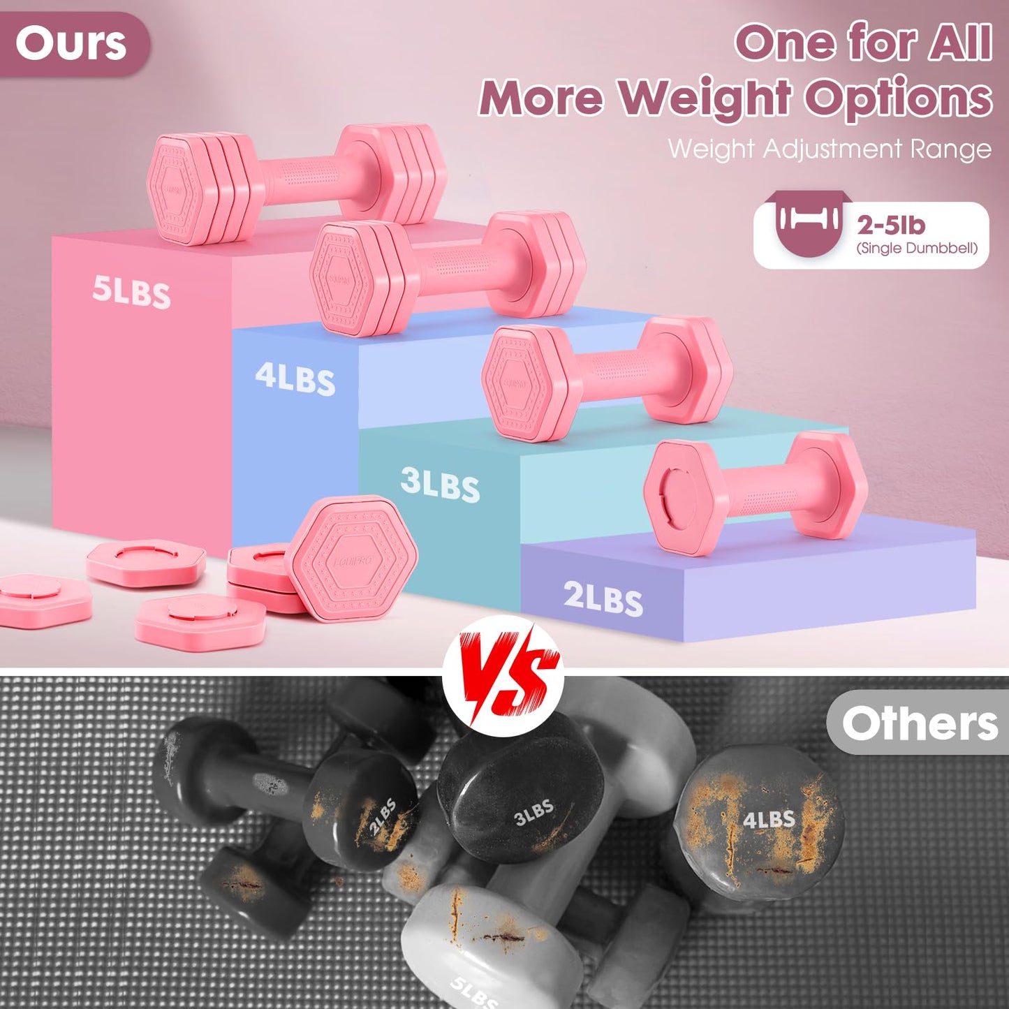 EQUIPRO Adjustable Dumbbell Set, 4 in 1 Weights for Women at Home, Hand Weights Dumbbells for Women, Each 2lb 3lb 4lb 5lb Fast Adjust Weight with Soft TPU Handle for Home Gym Exercise Training