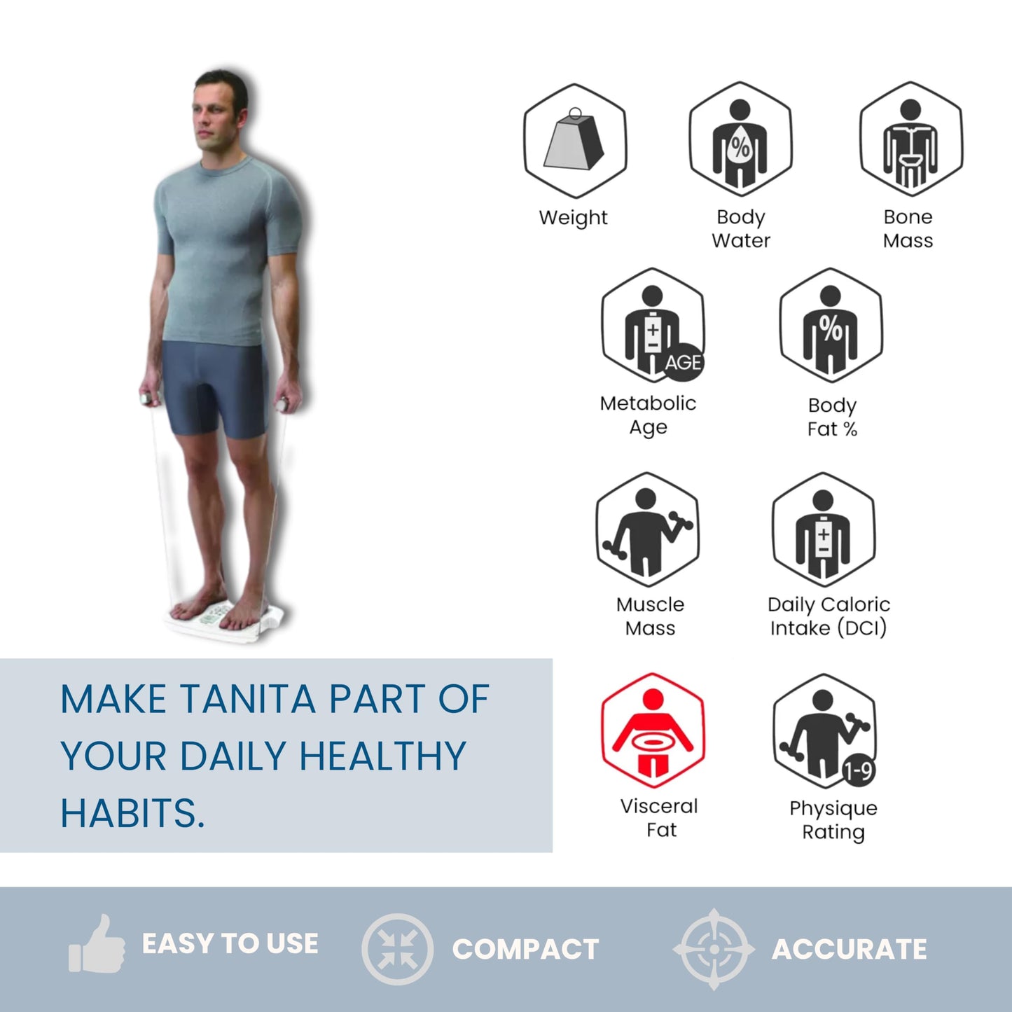 Tanita BC-568 InBody Digital Scale - Japan Technology Segmental Body Composition Analyzer with Smart BMI, Fat, Muscle Mass Measurement, and Nutrition Tracking - FDA Cleared, HSA/FSA Eligible