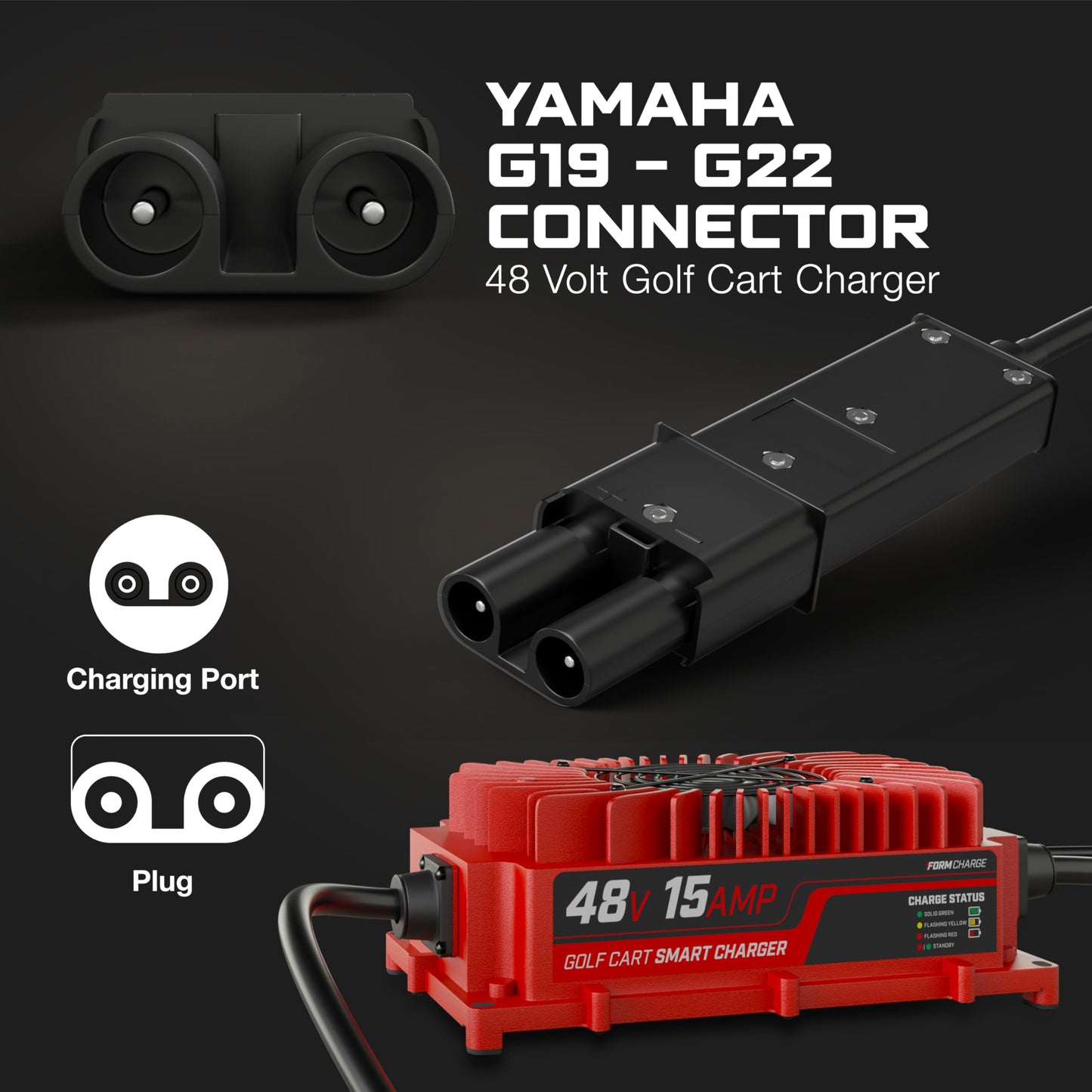 FORM 48 Volt Golf Cart Battery Charger for Yamaha G19 - G22 Golf Carts - 48V 15AMP Lead Acid Battery Charger