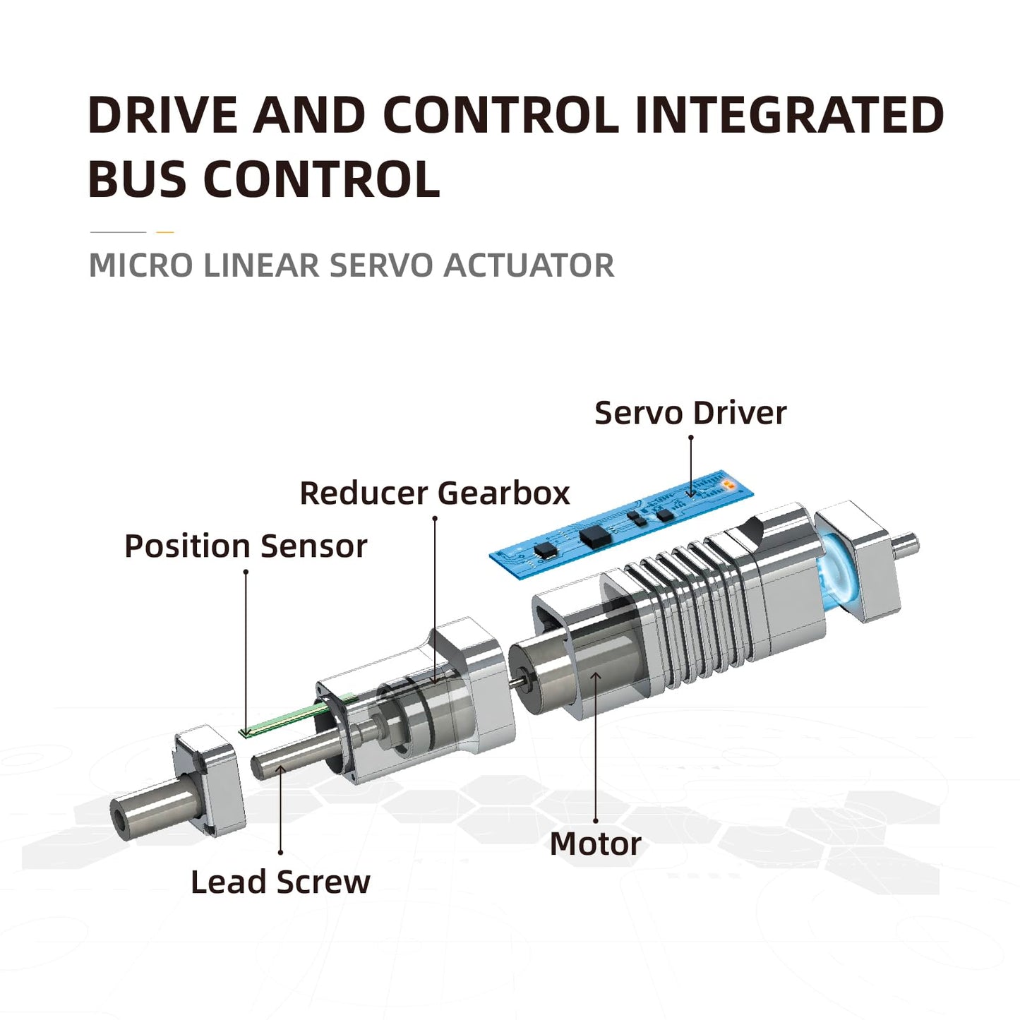 INSPIRE ROBOTS LA High Precision Micro Linear Servo Actuator,Stroke 10mm,Force 15.7lbs(70N), Drive&Control Integrated| for Robotics,Industrial Automation,Biomedical Instrument,Education|LA10-021D