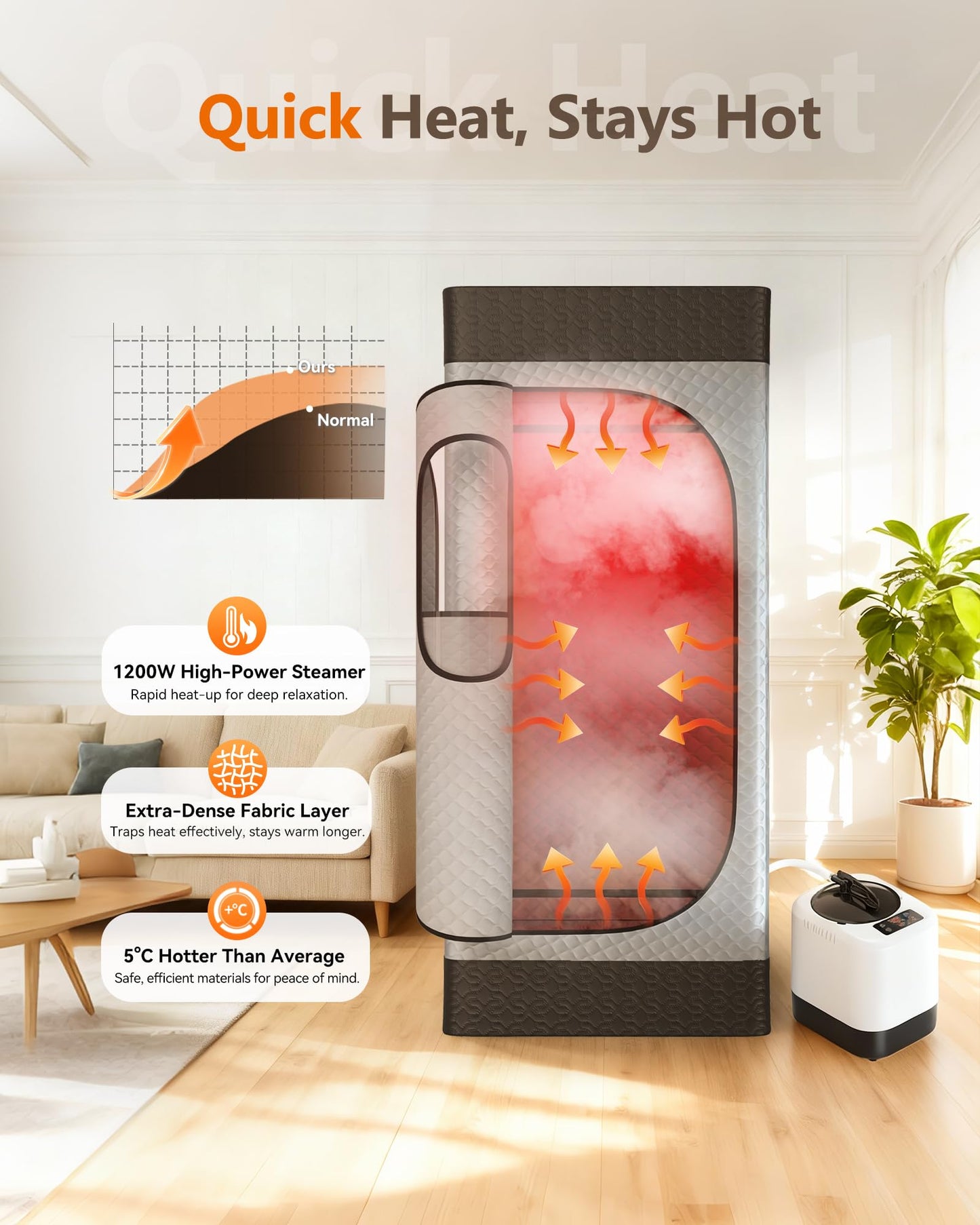 noerishia Portable Infrared Sauna Box for Home, Steam Sauna Tent with 660nm & 850nm Red Light Therapy, 3L 1200W Steamer, Oversized Folding Chair, 9 Heat Levels & 99-Min Timer for Home Spa Relaxation