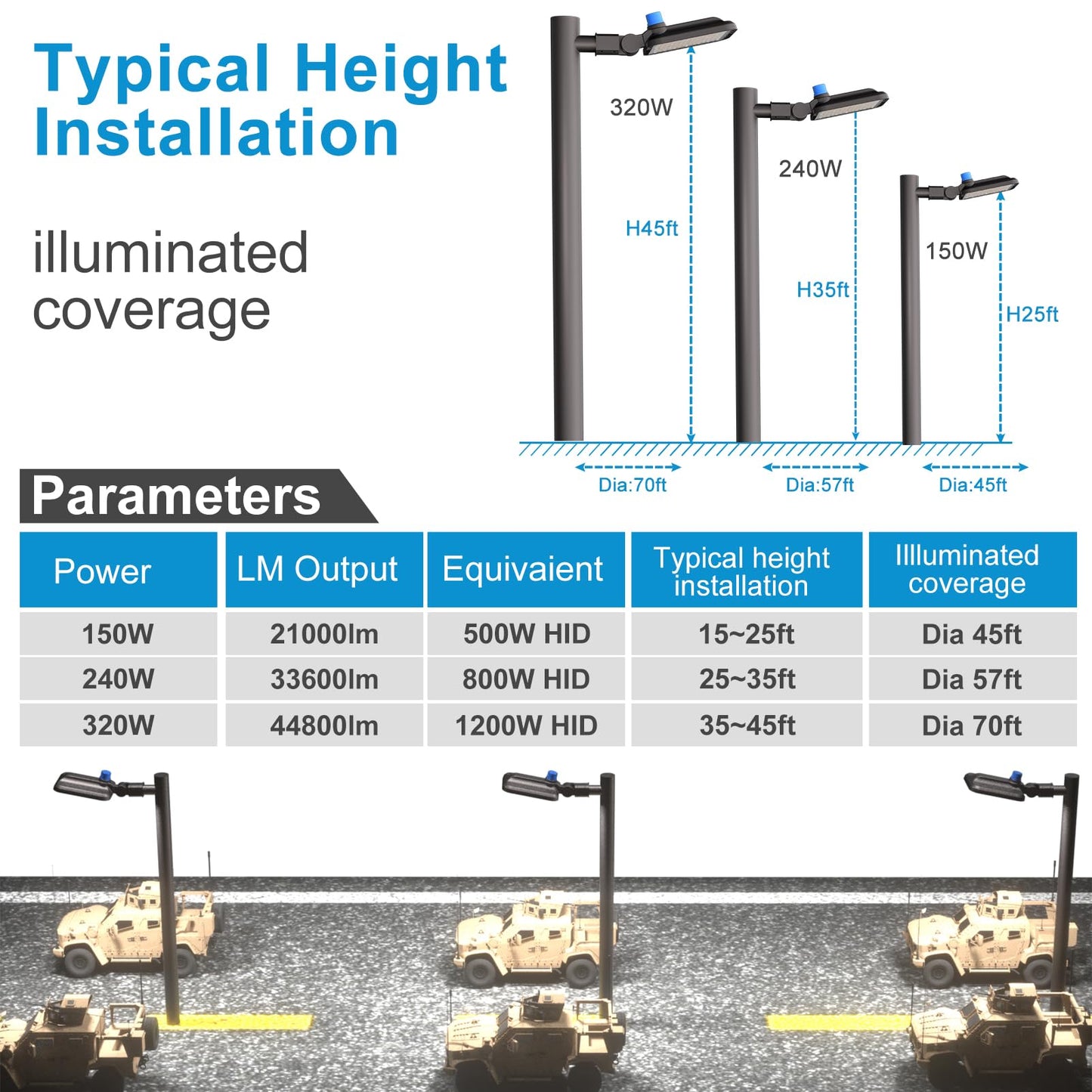 5Pack 240W LED Parking Lot Lighting 60000LM 5000K Pole Lights Outdoor with Smart Dusk to Dawn IP65 Outdoor LED Parking Lot Lights Pole Mount for 30~50Ft Yard,Driveway,Stadium,Roadway-7Yrs Warranty