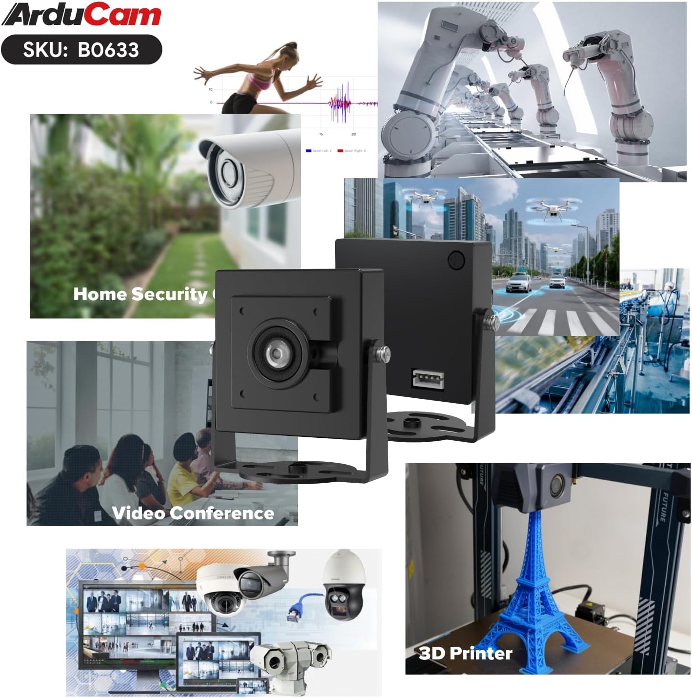 Arducam 160 VGA Global Shutter Color USB Camera Module, FPS@QQVGA High Speed Camera, Wide Angle UVC Webcam for Windows